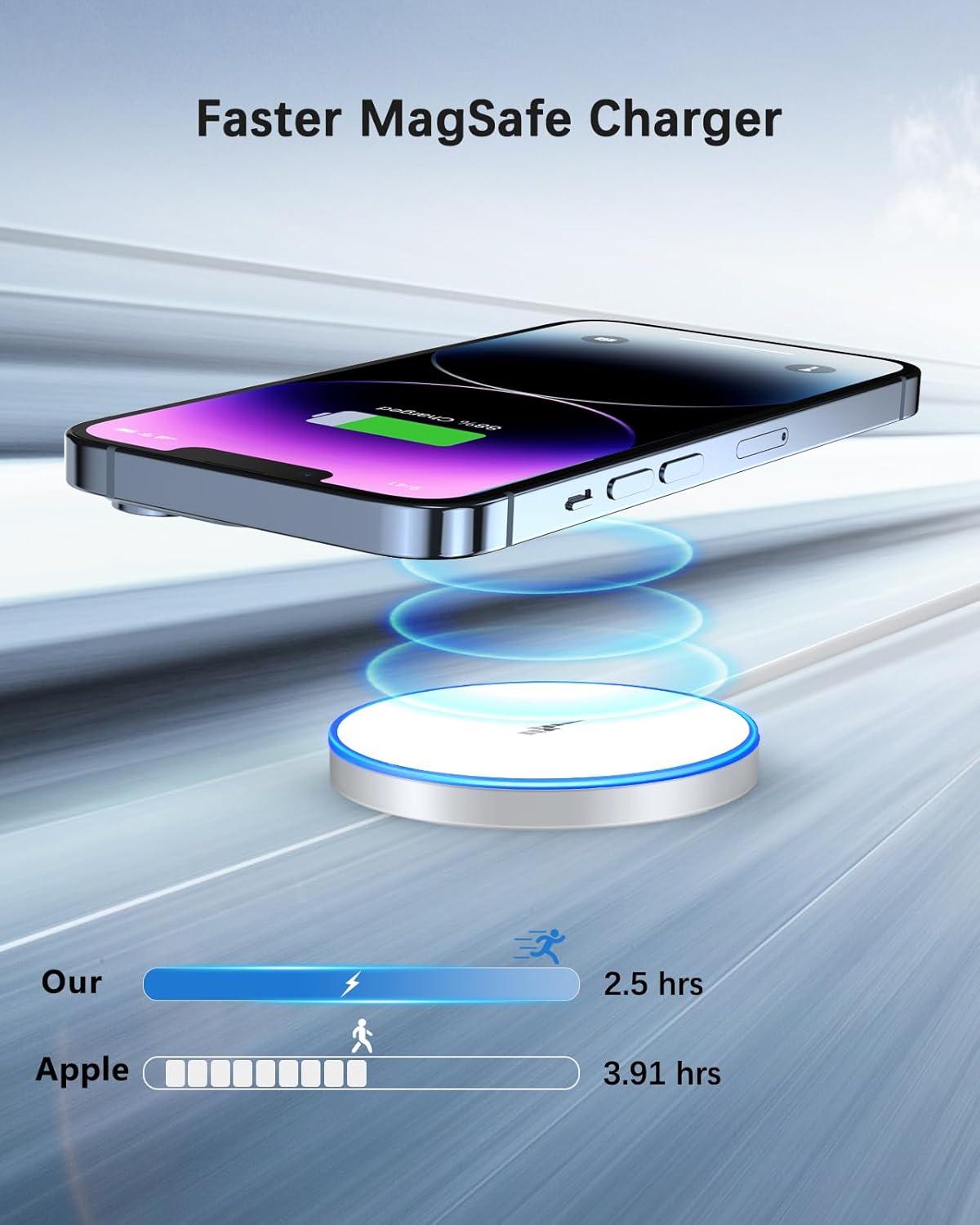 Magnetic Wireless Charger 15w Apple Mag-Safe Charger for iPhone 17 Pro Max/17 Pro/17Air/17/16/15/14/13/12 Series AirPods Series LED Magnet Charging Pad Mag Safe Charger with Dual Charging Ports