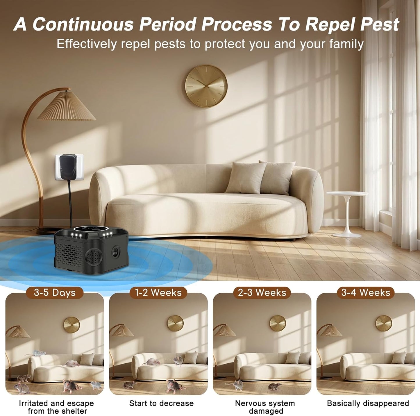 360° Ultrasonic Rodent Repellent Indoor: Upgraded Multi-Mode Mice Pest Repeller with Flashing Lights for Rat Control; Effective Mouse Deterrent for Home, Attic, Garage, Basement & Crawlspace