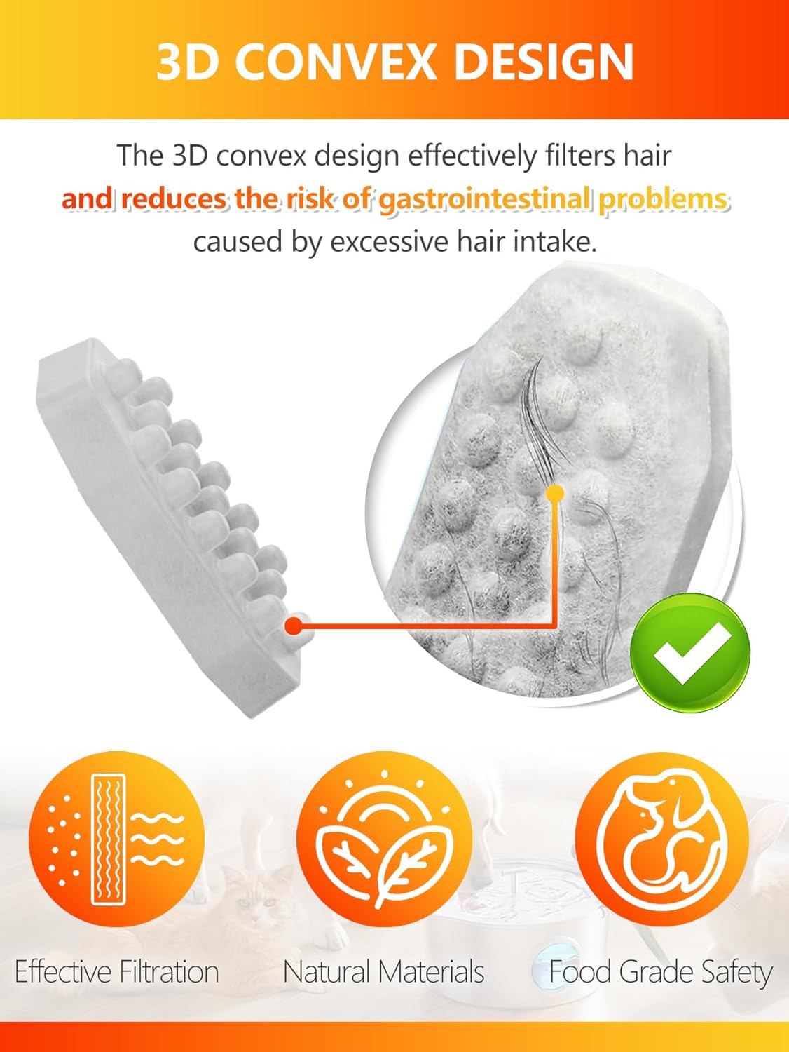 12+12 Pack Cat Water Fountain Filters Replacement Compatible with Rellaty & Neareal 108oz/3.2L Stainless Steel Pet Water Fountain with Pre-Filter Sponges