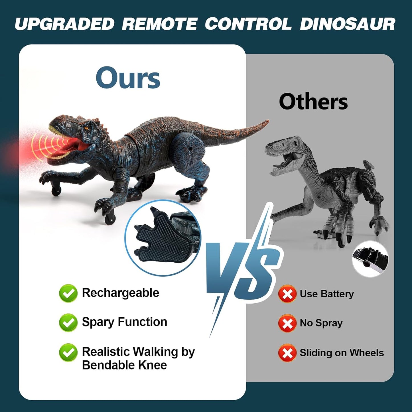 Sunrad Remote Control Dinosaur Toys for Kids 3-5 4-7 8-12 Year Old, Electronic RC Robot Dinosaur with Spray & Light & Roar, Realistic Walking T-Rex Toys Birthday Gifts for Boys Girls