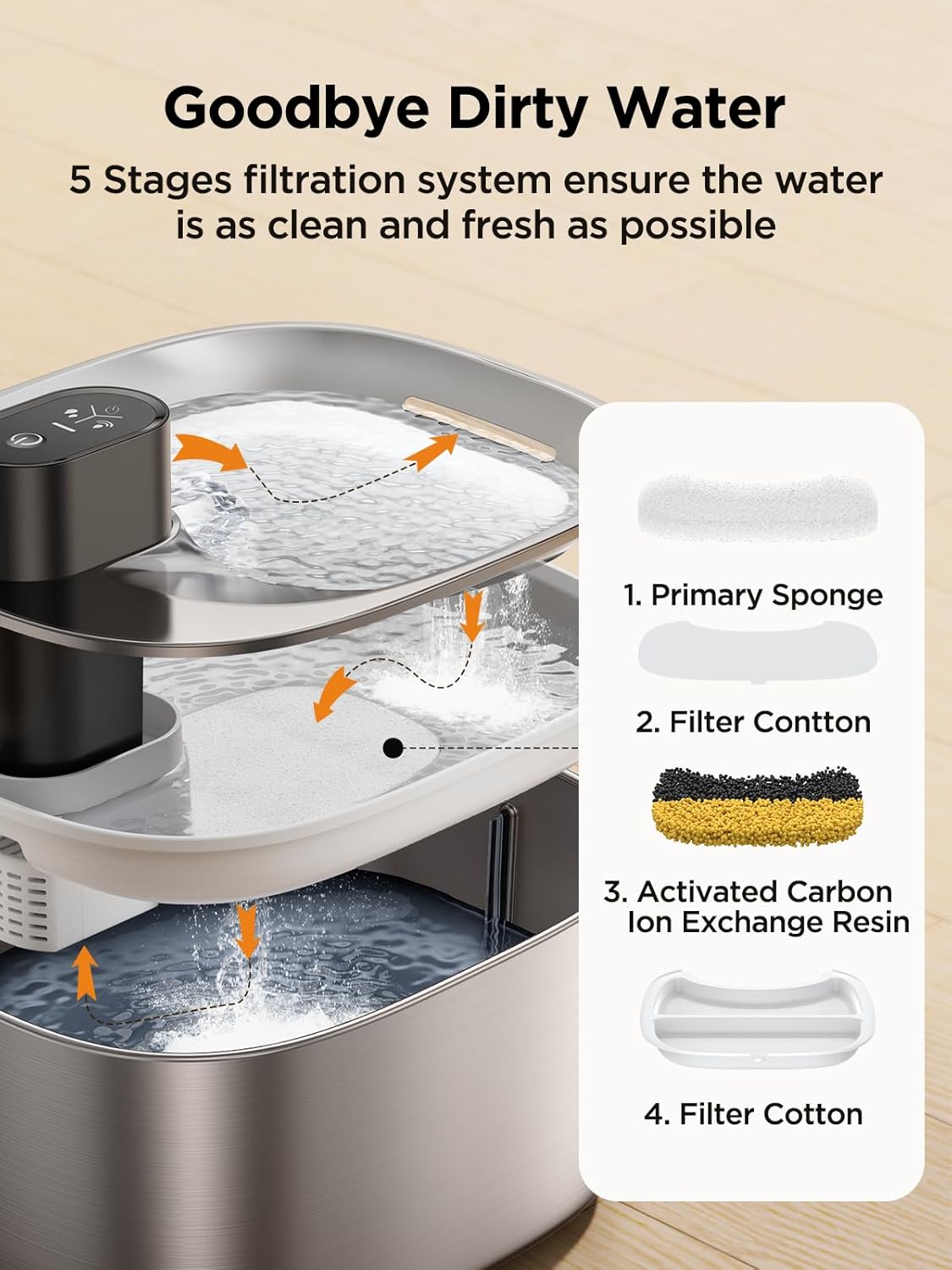 FEELNEEDY Wireless Cat Water Fountain Stainless Steel with Sensor, 4000mAh Battery Operated, 4L/135fl oz Pet Water Fountain for Cats Dogs, Ultra Quiet Cat Drinking Fountain with 2 Filters (YPD-C004S)