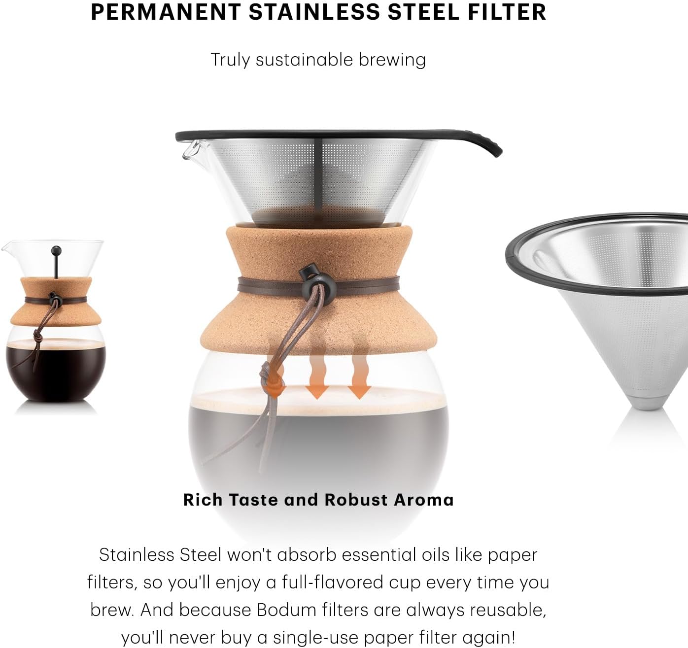 Bodum 34oz Pour Over Coffee Maker, High-Heat Borosilicate Glass with Reusable Stainless Steel Filter and Cork Grip - Made in Portugal
