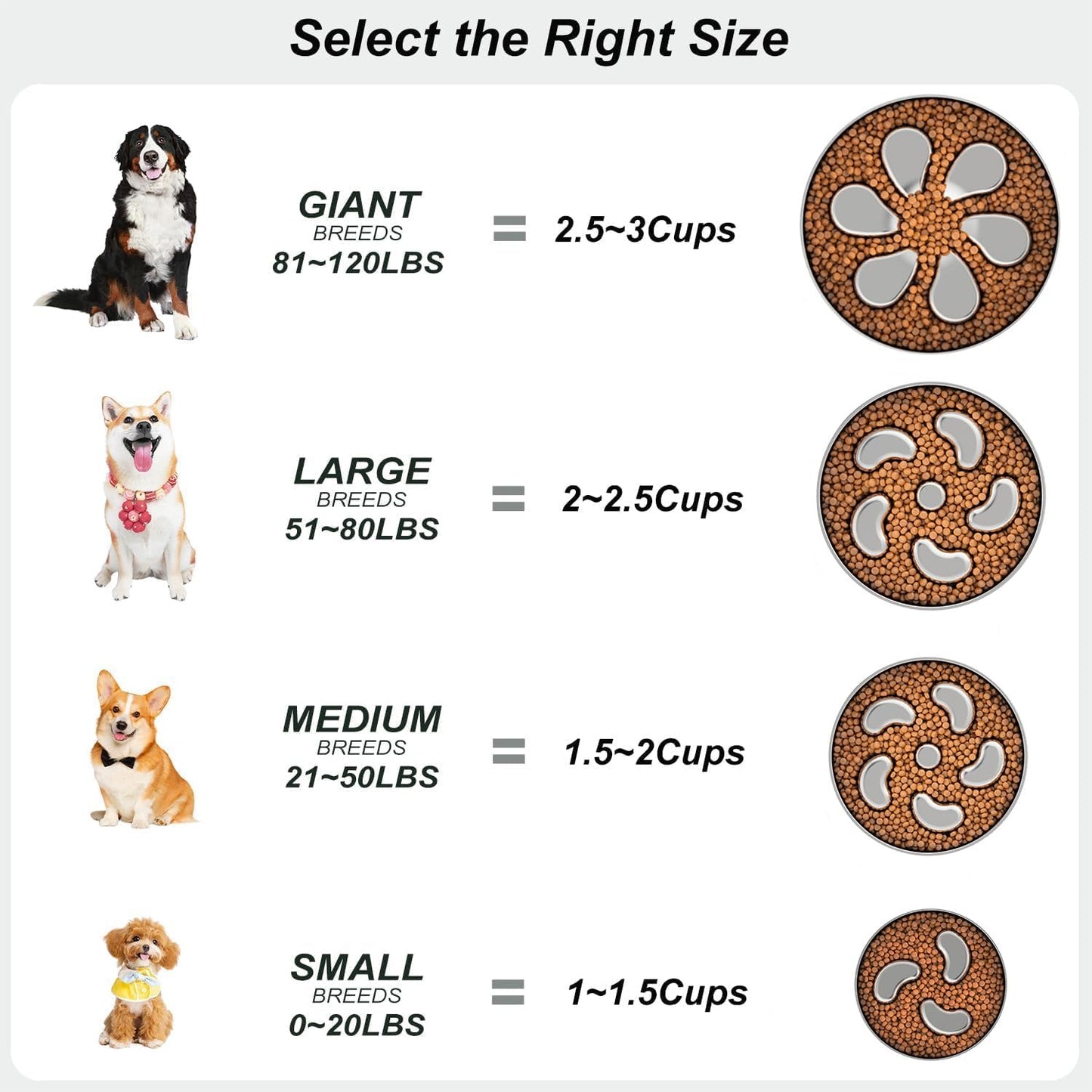 Slow Feeder Dog Bowl-1.5Cups for Small Breeds, Dual Wall Stainless Steel Maze Bowl, Non-Slip Base, Food-Grade Metal Dog Dish to Slow Eating