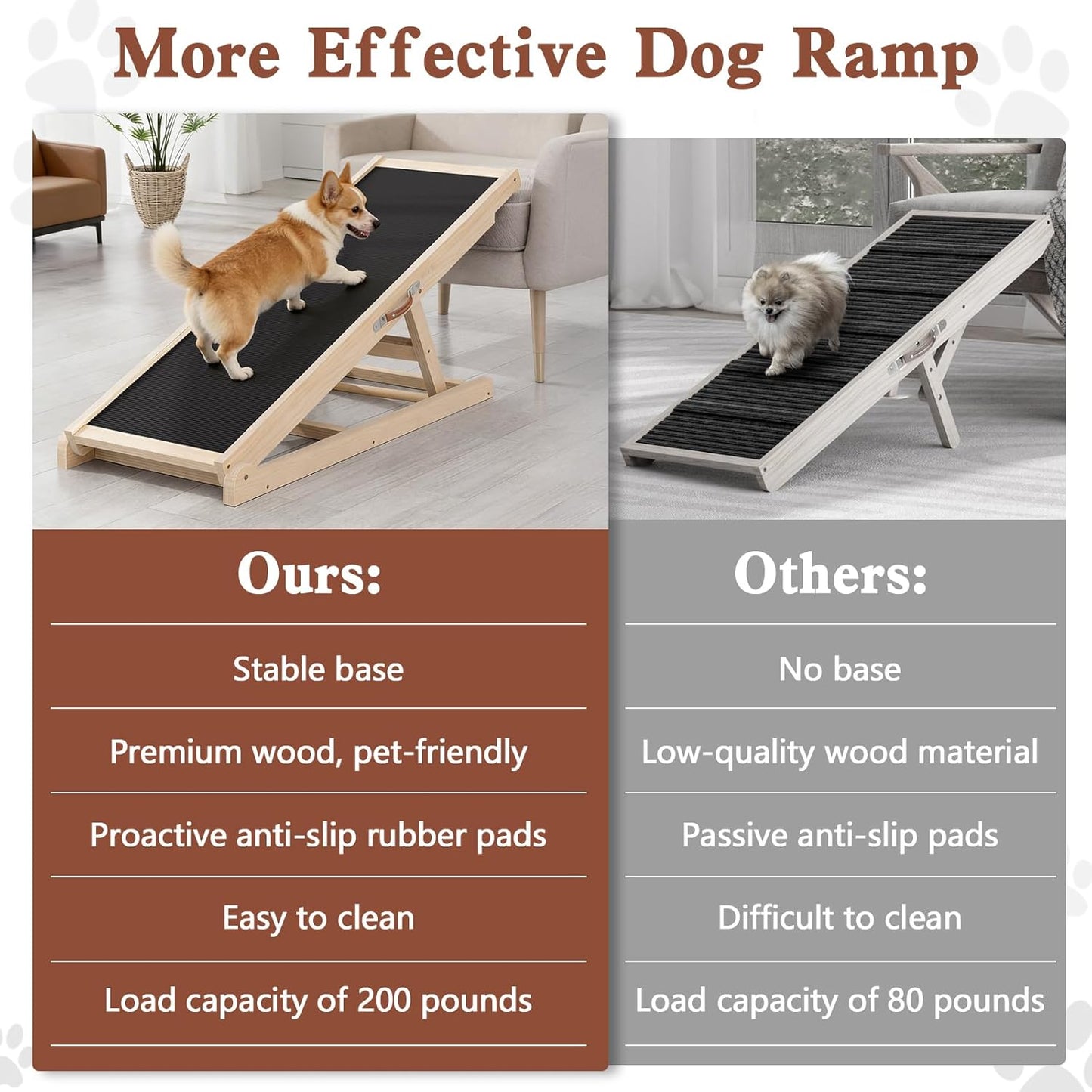 Dog Ramp for Couch, Bed, Car, Adjustable Pet Ramps 6 Height from 18" to 23.6" Wooden Dog Step with High Traction Mat & Sturdy Build for Small Medium Older Pets, Supports up to 200lbs