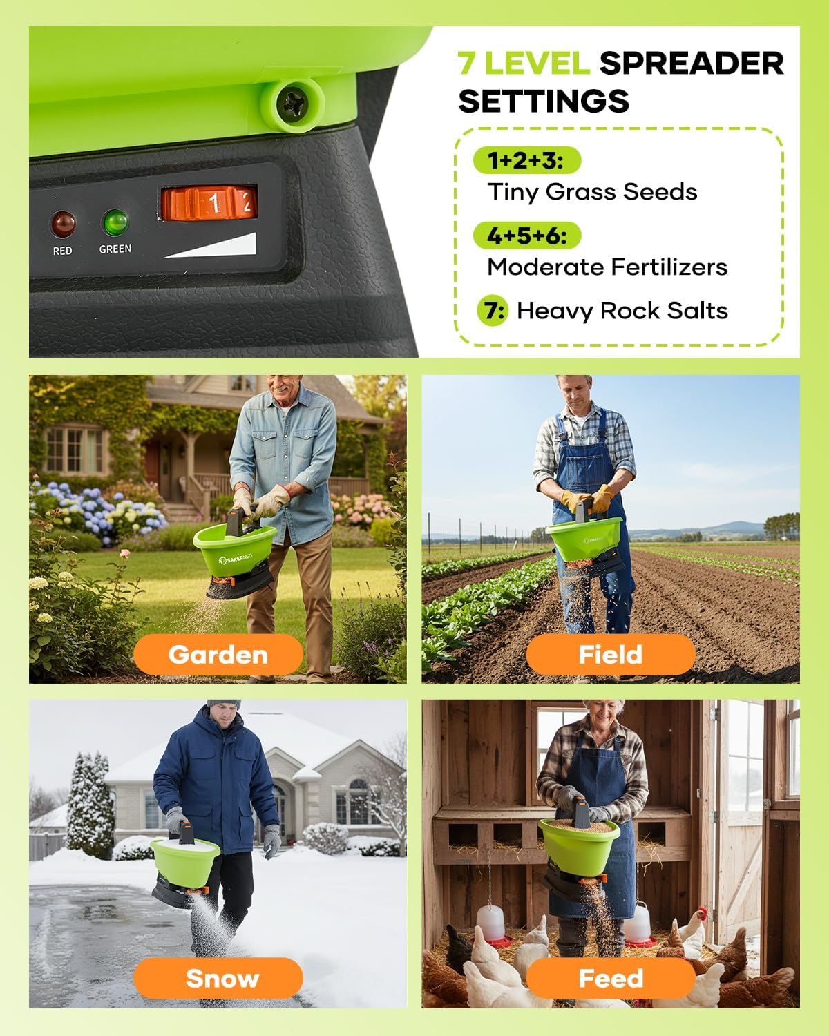 Handheld Lawn Spreader - 7.2V Battery Powered Seed & 135° Fertilizer Spreader, 3L Large Capacity for 6400 Sq.Ft, 7 Settings & 5 Angles, Rechargeable Grass Seeder for Even Lawn Care