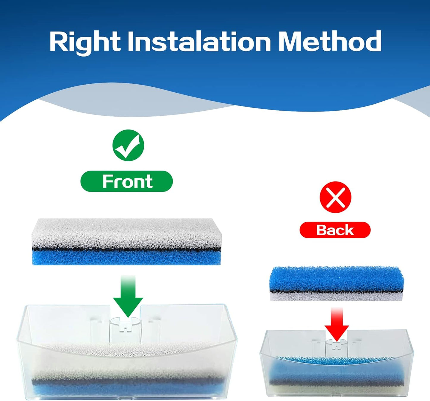 10Pcs Pet Fountain Filters Replacement for WF020 Cat Water Fountain, Dog Water Dispenser Cat Fountain Filters