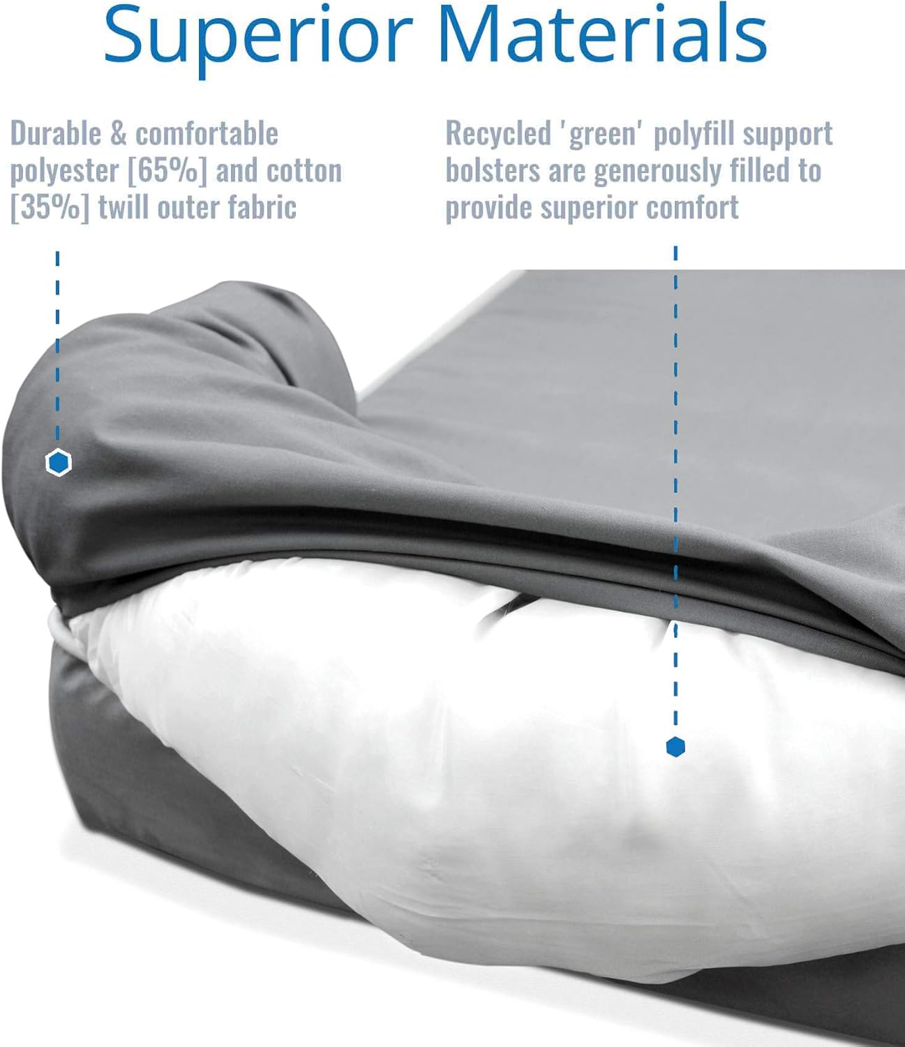 PetFusion Replacement Cover for Ultimate Dog Lounge Dog Bed Cover Jumbo 2XL - Grey