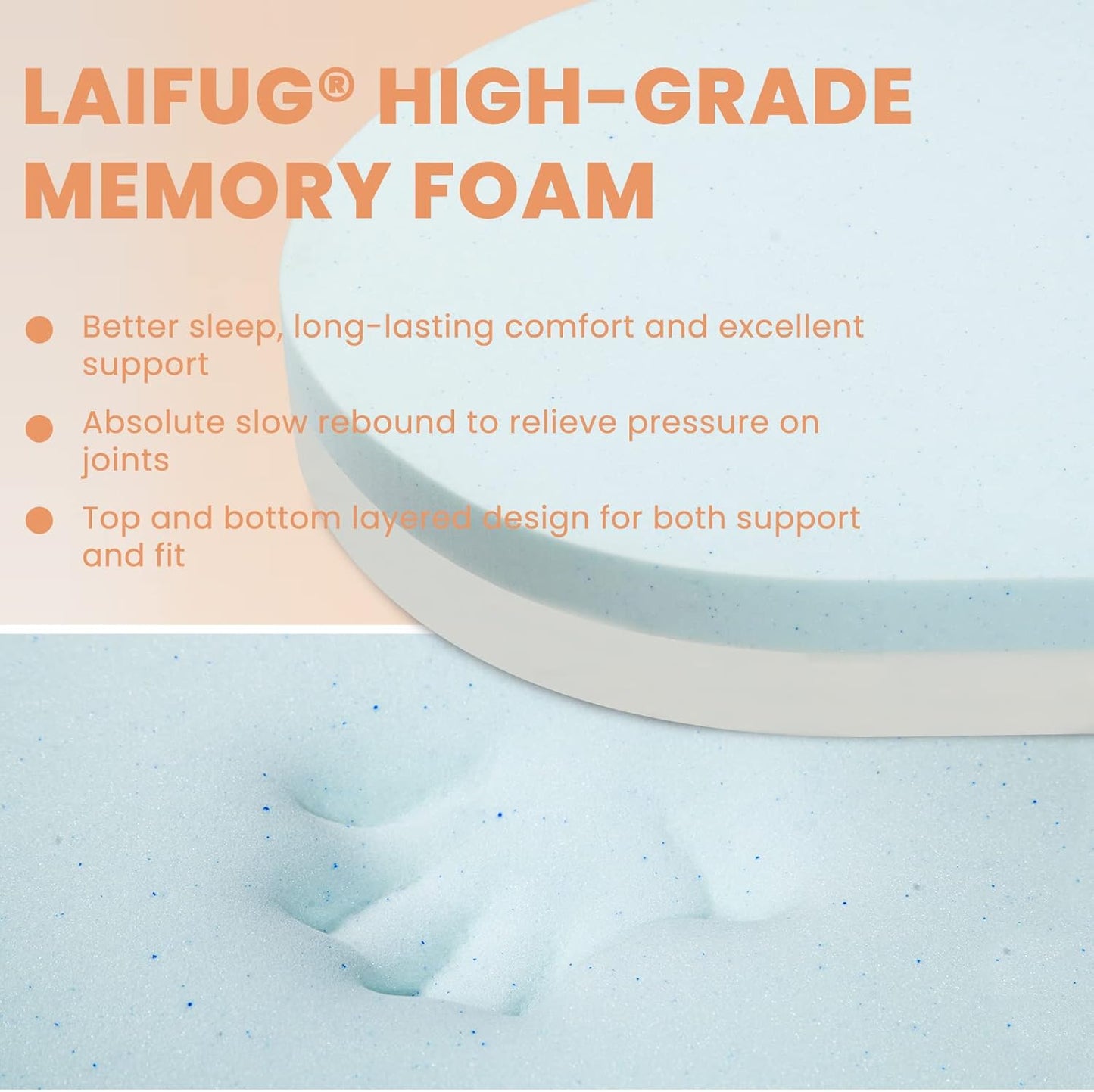 Laifug Memory Foam Oval Dog Bed (36x25x8Inches, Dark Gray), Orthopedic Dog Bed for Dogs with Durable Waterproof Liner & Removable Washable Cover & Nonskid Bottom