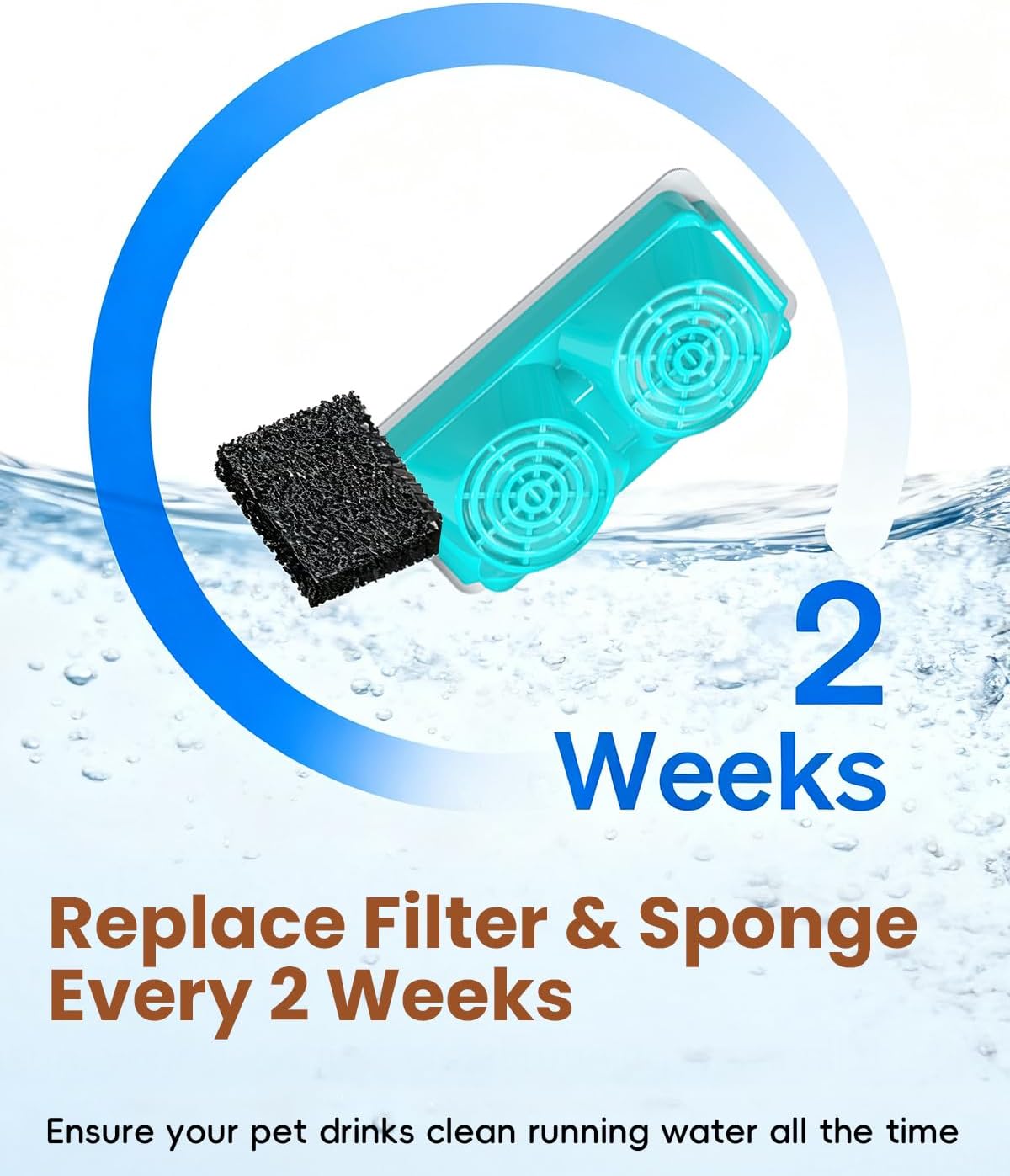 Official 8-Pack Replacement Filters and Sponges (4 Months Set) for 3.2L/108oz Stainless Steel Cat Water Fountain