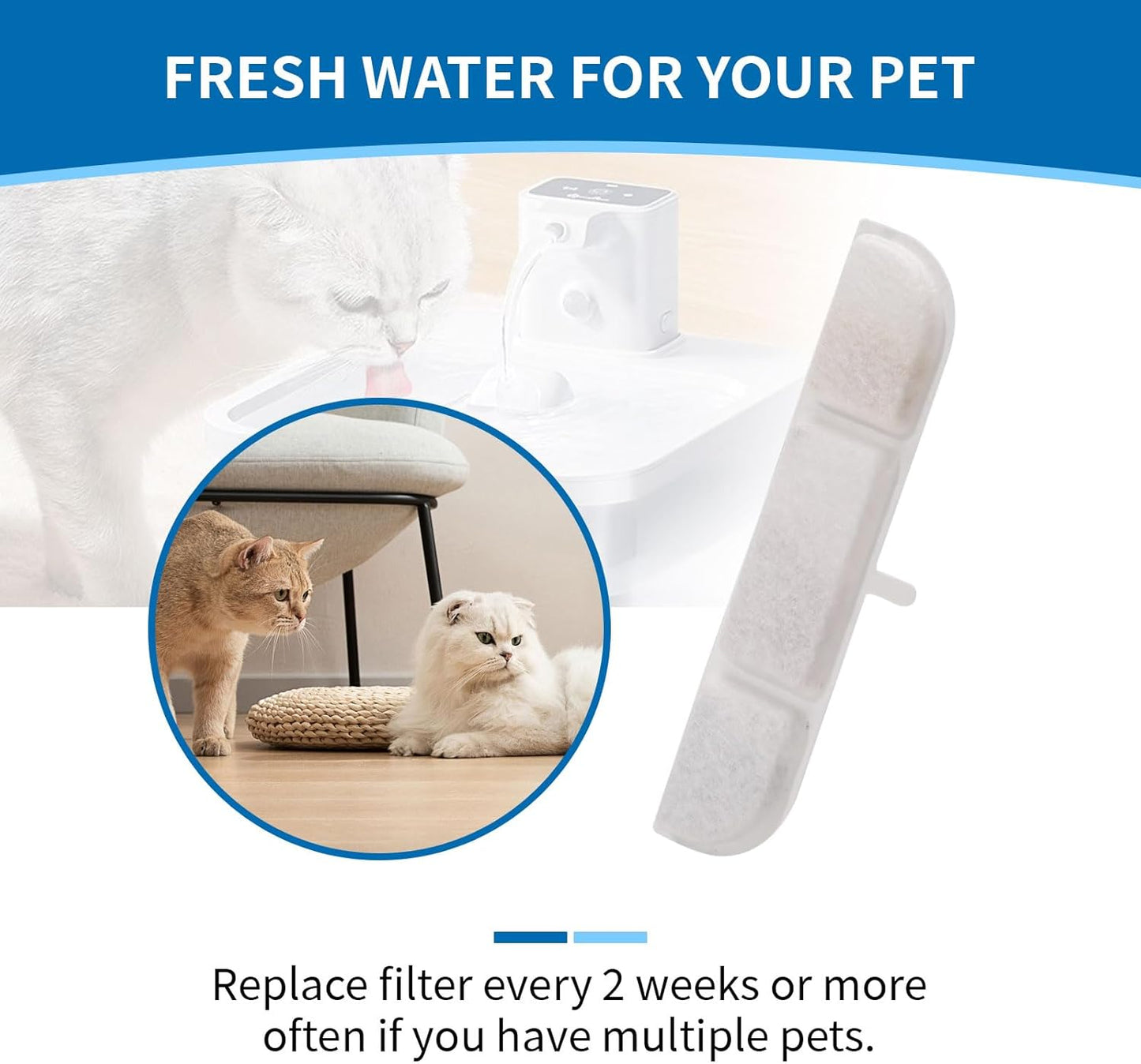 20 Packs Replacement Filters for DownyPaws Pet Wireless Cat Water Fountain 84oz/2.5L, Filter for Cat and Dogs Water Fountain DPWFP6(20 filter + 20 prefilter)