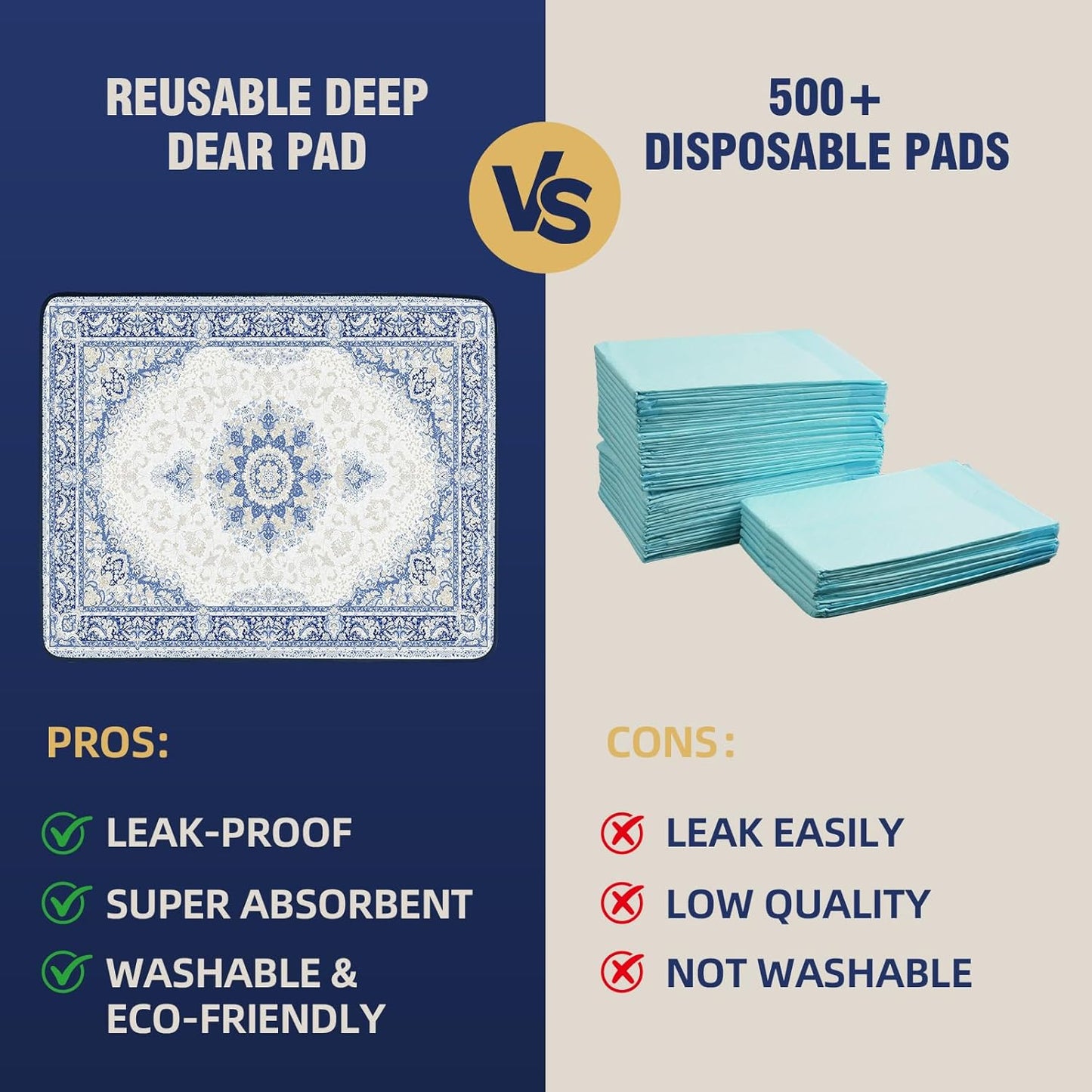 Washable Pee Pads for Dogs 40"x32" 2 Pack, Reusable Dog Pads Extra Large, Super Absorbent Puppy Pads XL, Waterproof & Leak-Proof Dog Pee Pads, Non-Slip Training Pads for Pet Housebreaking