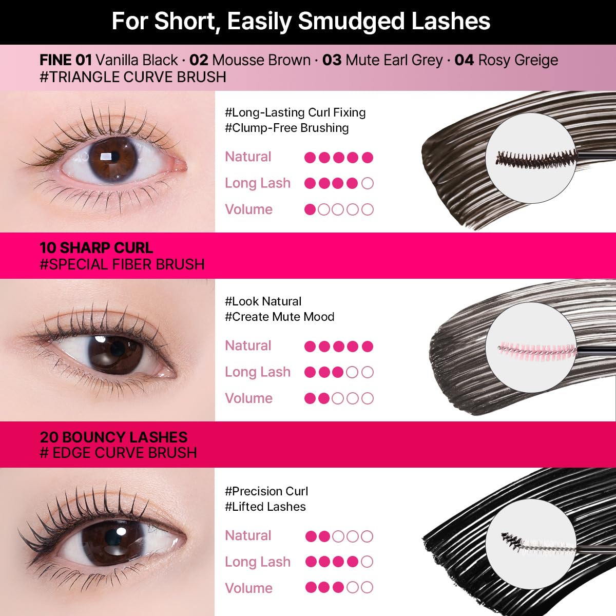 CLIO Kill Lash Superproof Mascara, Waterproof Lengthening Mascara with Slim Curved Brush for Straight Lashes, Smudge-Resistant Long Wear, Lifted Curl and Clean Separation (001 Long Curling)