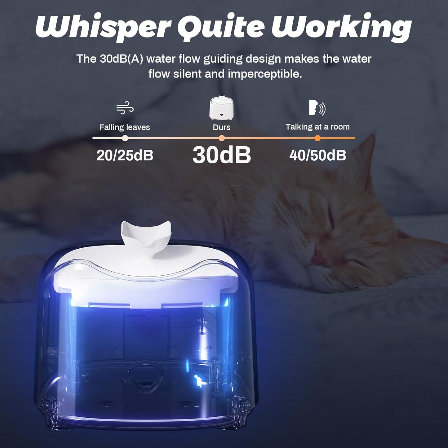 Ducksky Cat Water Fountain:Pet Drinking Fountain for Cats - Automatic Dog Water Dispenser Bowl,Water-Electricity Separation,Double Layered Water-Bucket & Visualization of Water-Level