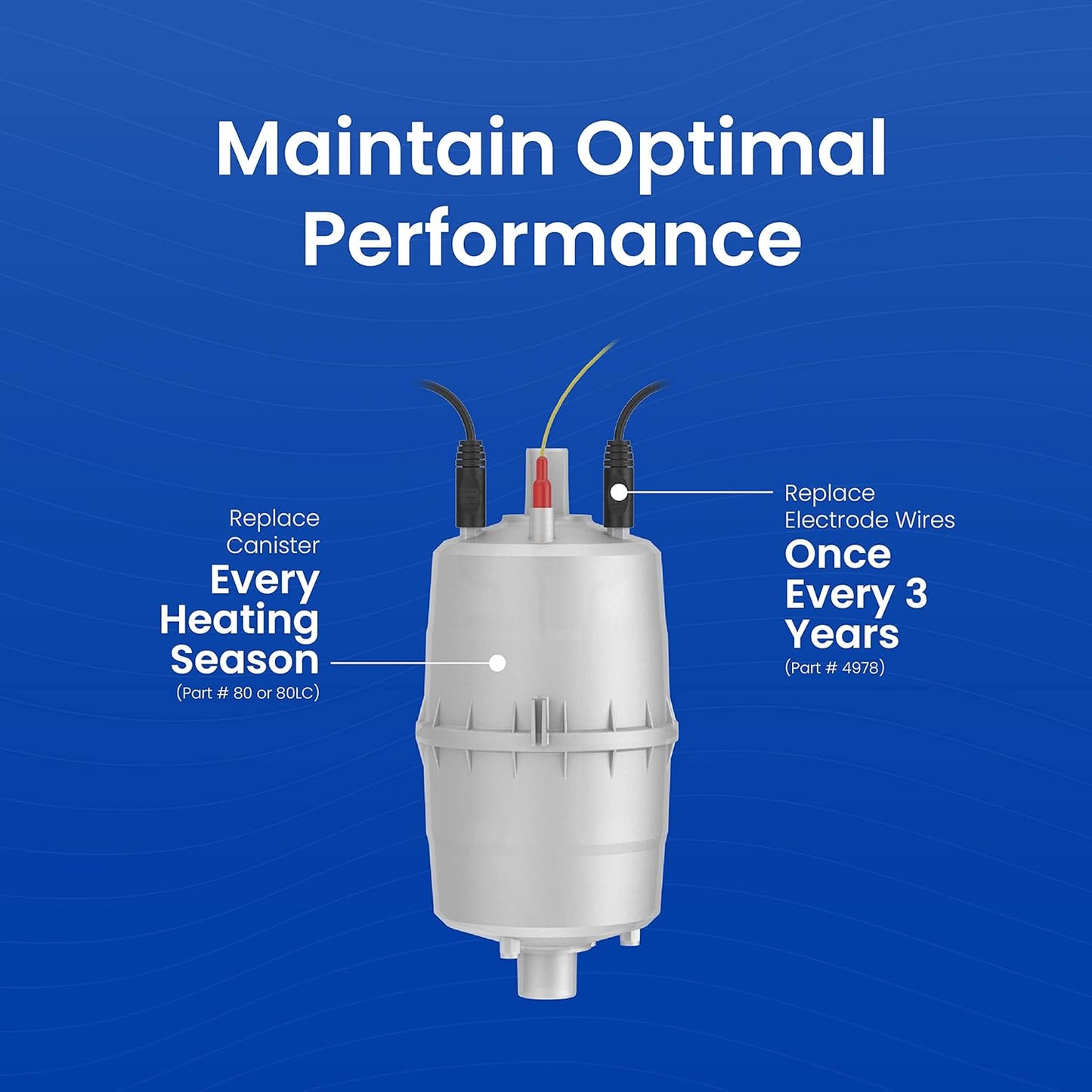 AprilAire 80 Replacement Canister for AprilAire Steam Humidifier Models 800, 801, 865, and 866 (Pack of 1)