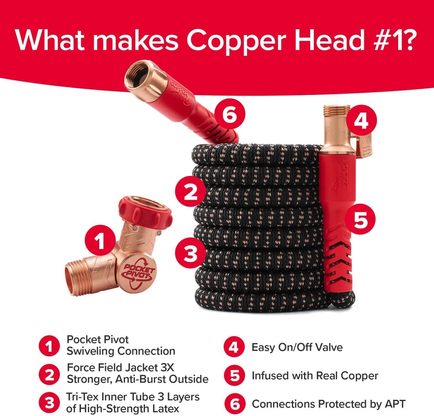 Pocket Hose 25 FT Copper Head Expandable Garden Hose with Pocket Pivot, No Tangles, AS SEEN ON TV, 360° Swivel, Tri-Tex Tubing, Force Field Jacket, Lead-Free, No-Kink, Anti-Burst w/APT