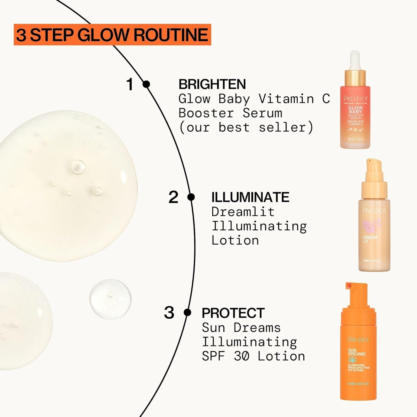 Pacifica, Serum Booster Glow Baby, 1 Fl Oz