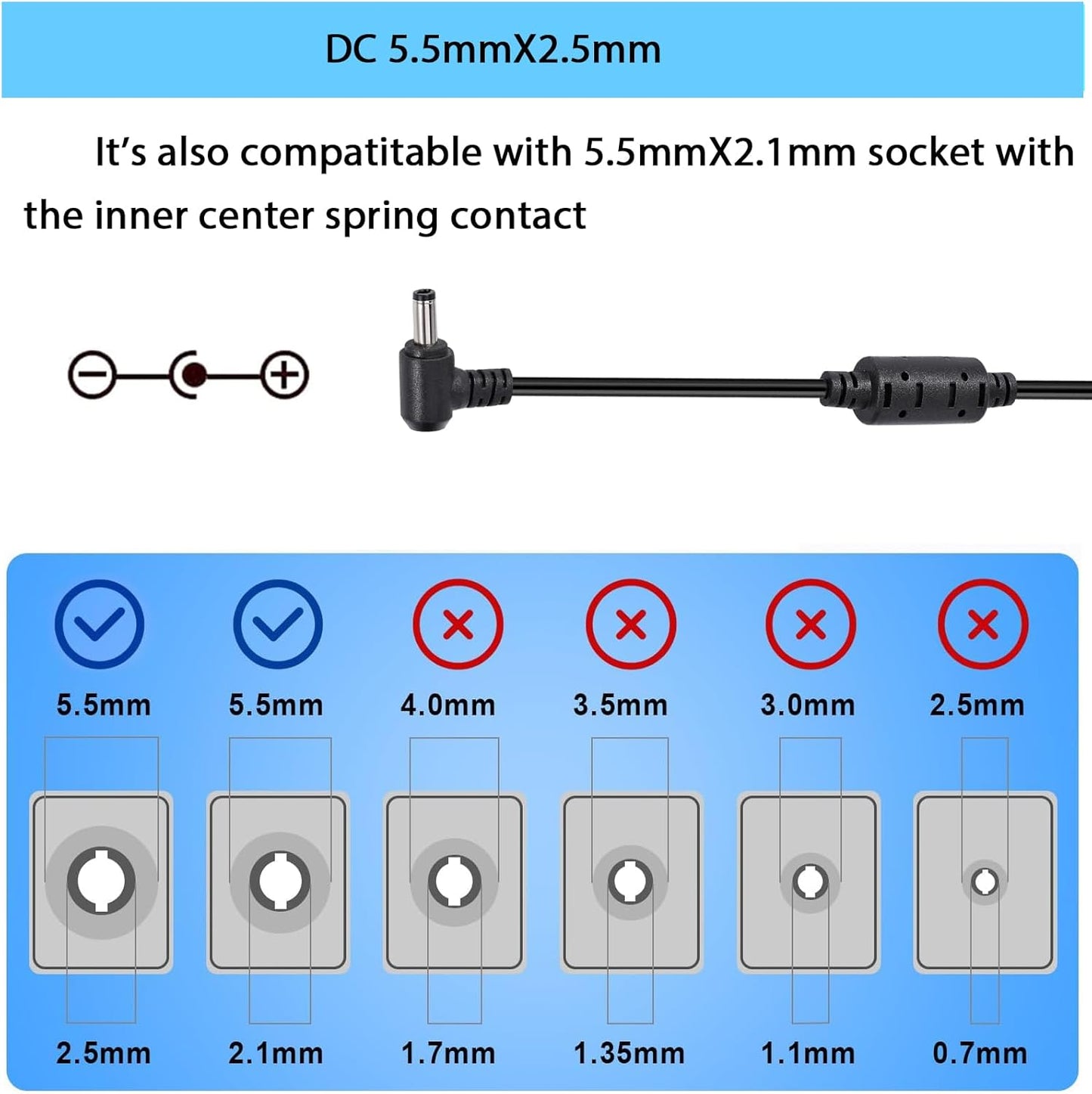 36V 4A Power Supply Adapter 100-240V AC to DC 144W Power Transformer 5.5mm x 2.5mm/2.1mm DC Output Jack 36V Volt AC Power Supply for LED Lights LED Driver CCTV Security System Inkjet Printer
