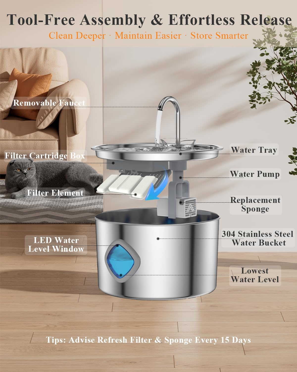 Cat Water Fountain Stainless Steel [3.2L/108oz] Large Capacity Automatic Water Dispenser for Cats Indoor with 3 Filters Kit, LED Water Level Window, Easy to Clean, Ideal for Cats Dogs Multi-Pet Home