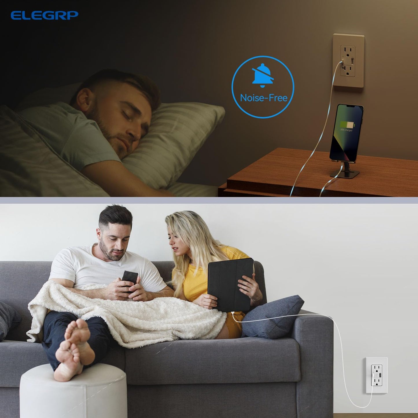ELEGRP USB Outlets, 15 Amp Wall Outlet with USB Ports, 21W USB Outlets Receptacles with Type A & Type C Ports, Tamper Resistant Receptacle, Wall Plate Included, Ul Listed (6 Pack, Matte White)