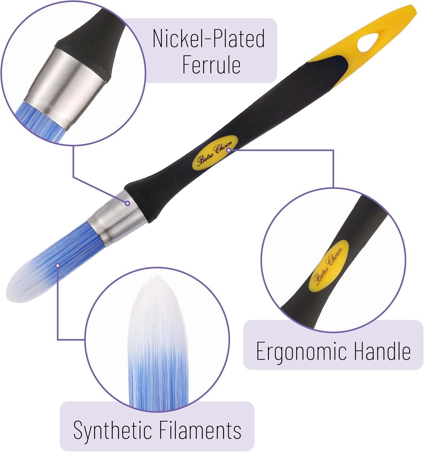 Bates- Trim Paint Brush, 3 pcs, 5/8”, 3/4” and 1”, Ergonomic Handles, Trim Brushes for Painting
