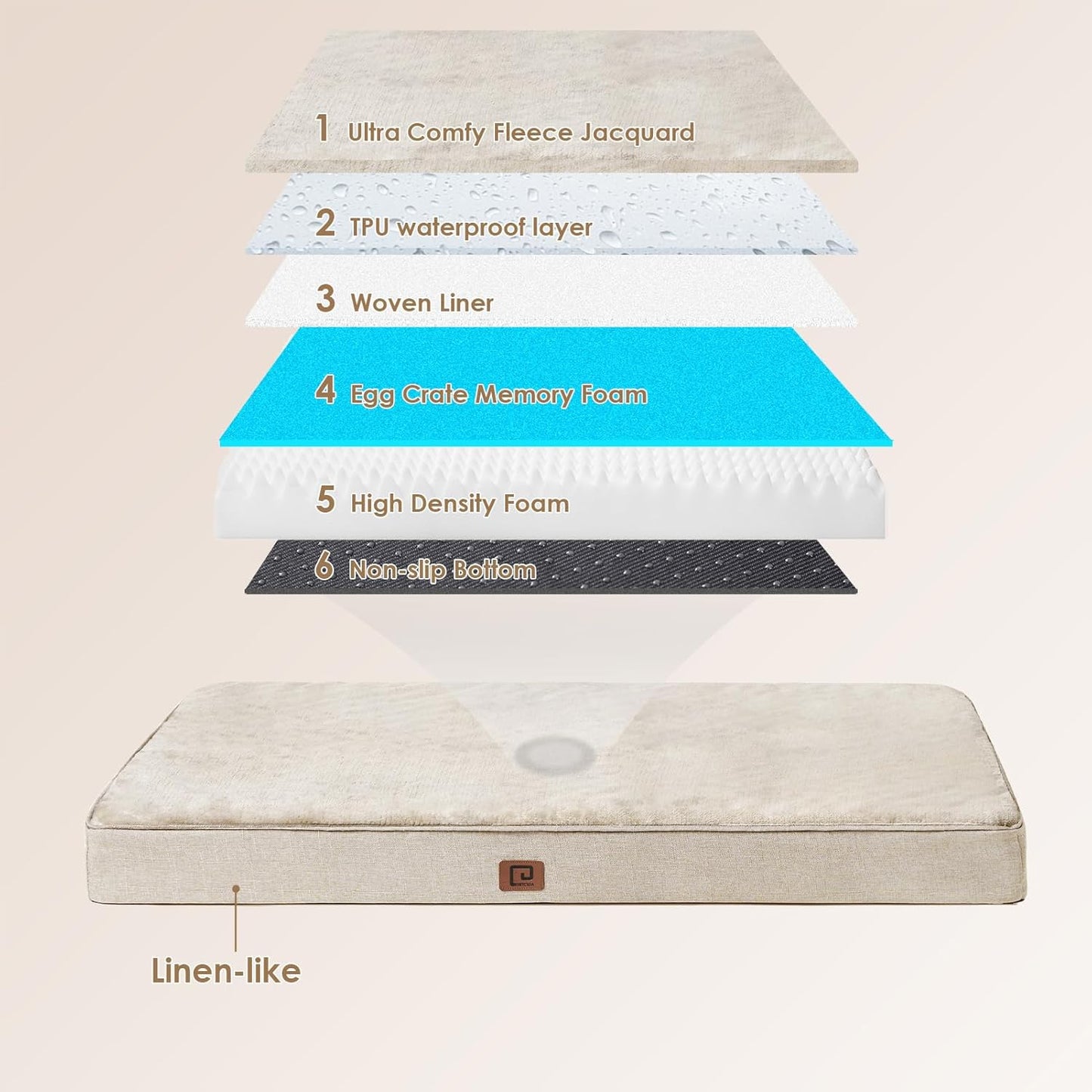 EHEYCIGA Waterproof Dog Bed Orthopedic 30"x20", Memory Foam Pet Bed for Medium Dogs, Washable Pet Mat with Removable Cover, Beige