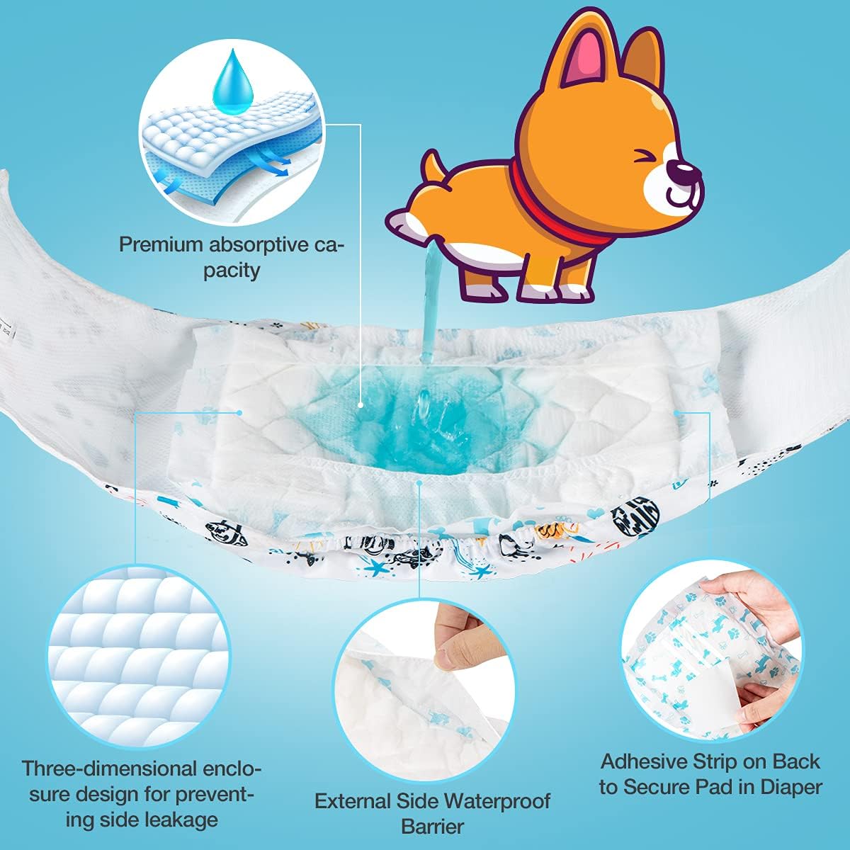 Disposable Dog Diaper Booster Pads M - 100 Count, Dog Diaper Liners for Male and Female Dogs, Inserts Fit Most Puppy Diapers - Pet Belly Bands and Male Dogs Wraps