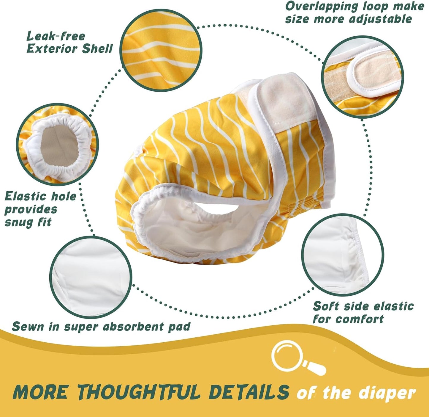 Female Dog Diaper with Suspender Detachable，3 Pack Reusable Washable Durable Girl Doggie Diapers Pants for Small Medium Large Dog in Heat Cycle and Incontinence Period,DDFS01S