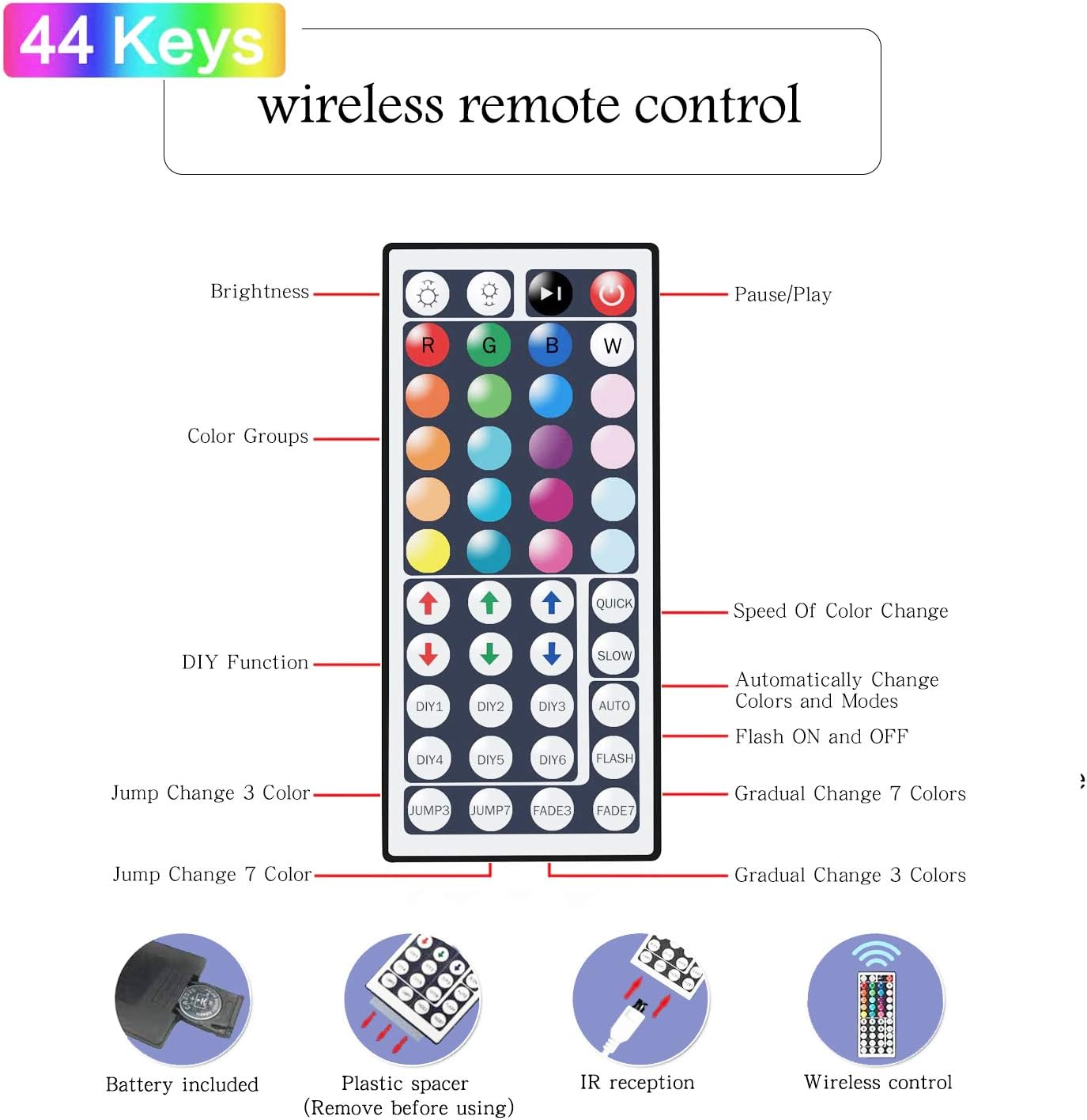 Tenmiro 65.6ft Led Strip Lights, Ultra Long RGB Color Changing LED Light Strips Kit with 44 Keys Ir Remote Led Lights for Bedroom, Kitchen, Home Decoration