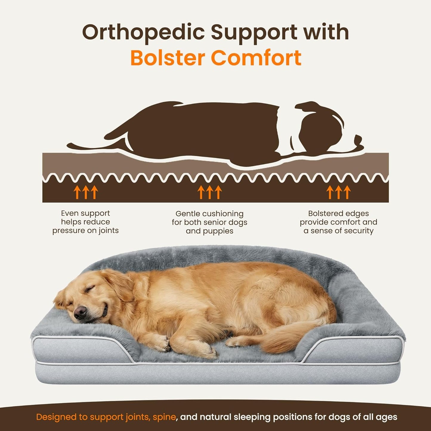 Orthopedic Dog Bed 30 x 20 Inch for Small Medium Dogs Waterproof Memory Foam Dog Bed with Sides Washable Removable Cover Non Slip Pet Bed Light Grey