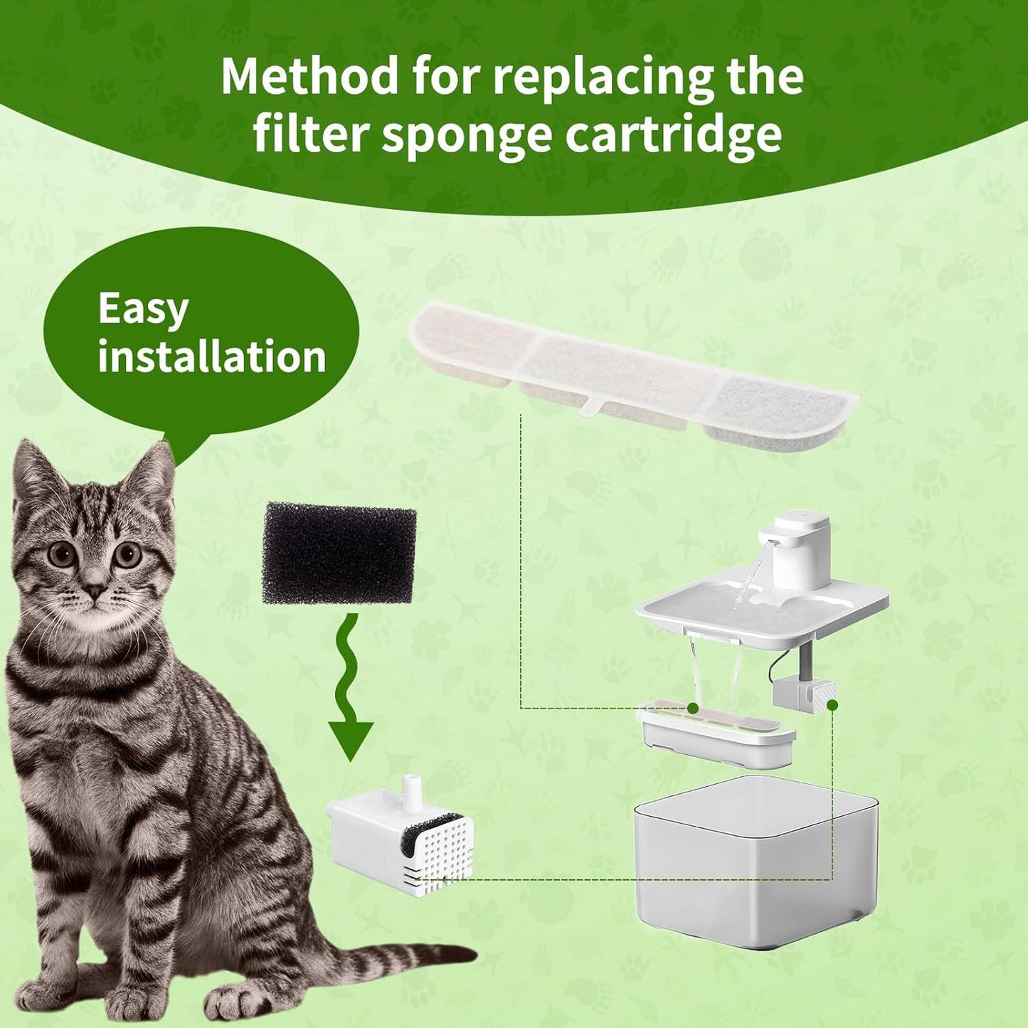Cat Fountain Filter, 12 Packs Fountain Filter Replacement Compatible With 2.5 L DownyPaws Drinking Fountain for Cat Wireless DPWFP6/DPWFP6SS