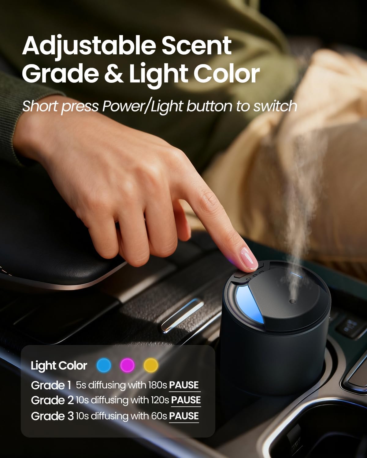 Waterless Diffuser for Essential Oil, Smart Car Air Freshener Diffuser with 3 Mist Grades & 3 LED Light Colors, Auto On/Off, Rechargeable Scent Air Machine
