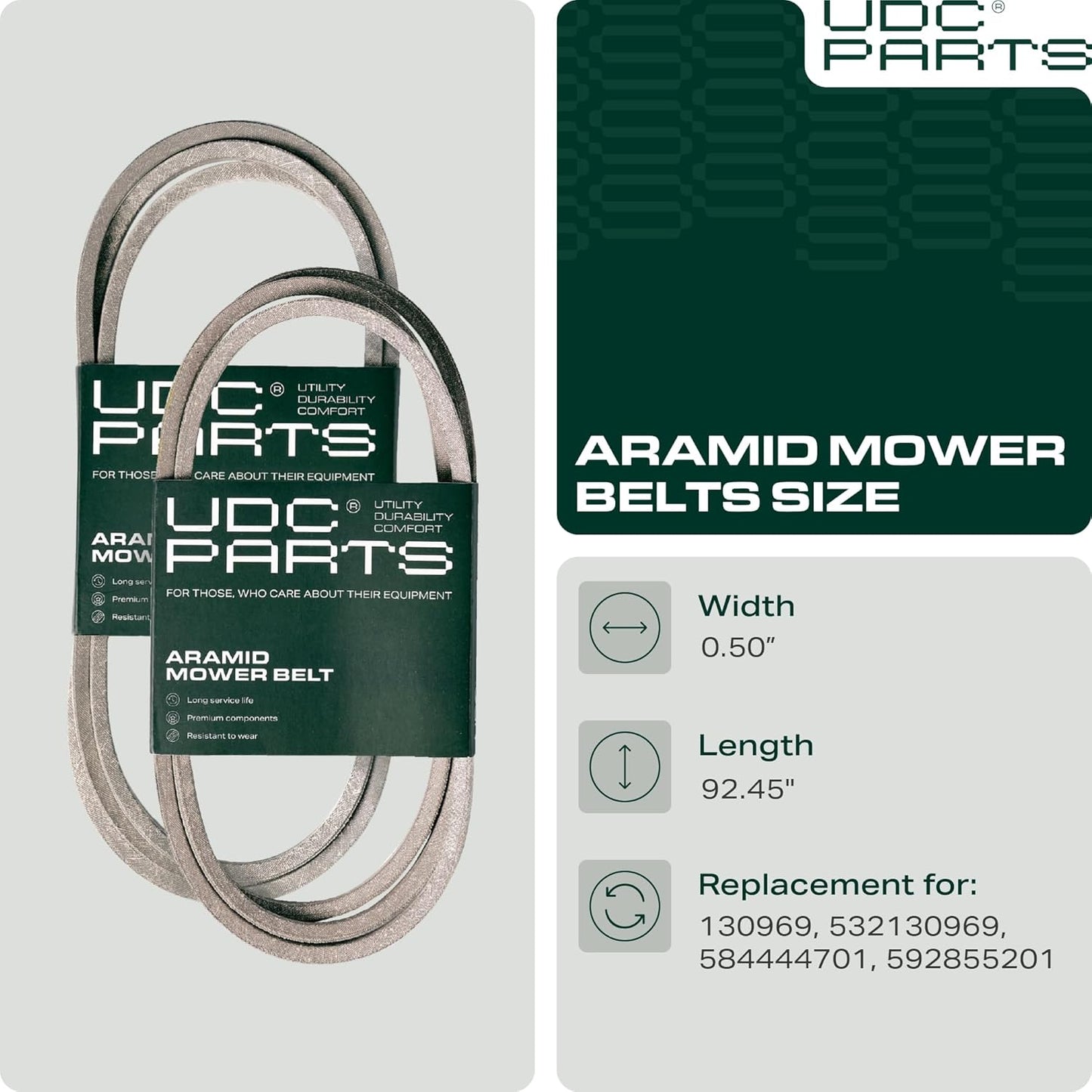 UDC Parts 532130969 592855201 130969 Drive Belt Replacement for Husqvarna YTH22V46 532 13 09-69 YTH24K48 YTH2348 YTH24V48 LGT2554 LGT2654 YTH21K46 Craftsman 584444701 704426 /Aramid Cord/ 92.45 inches