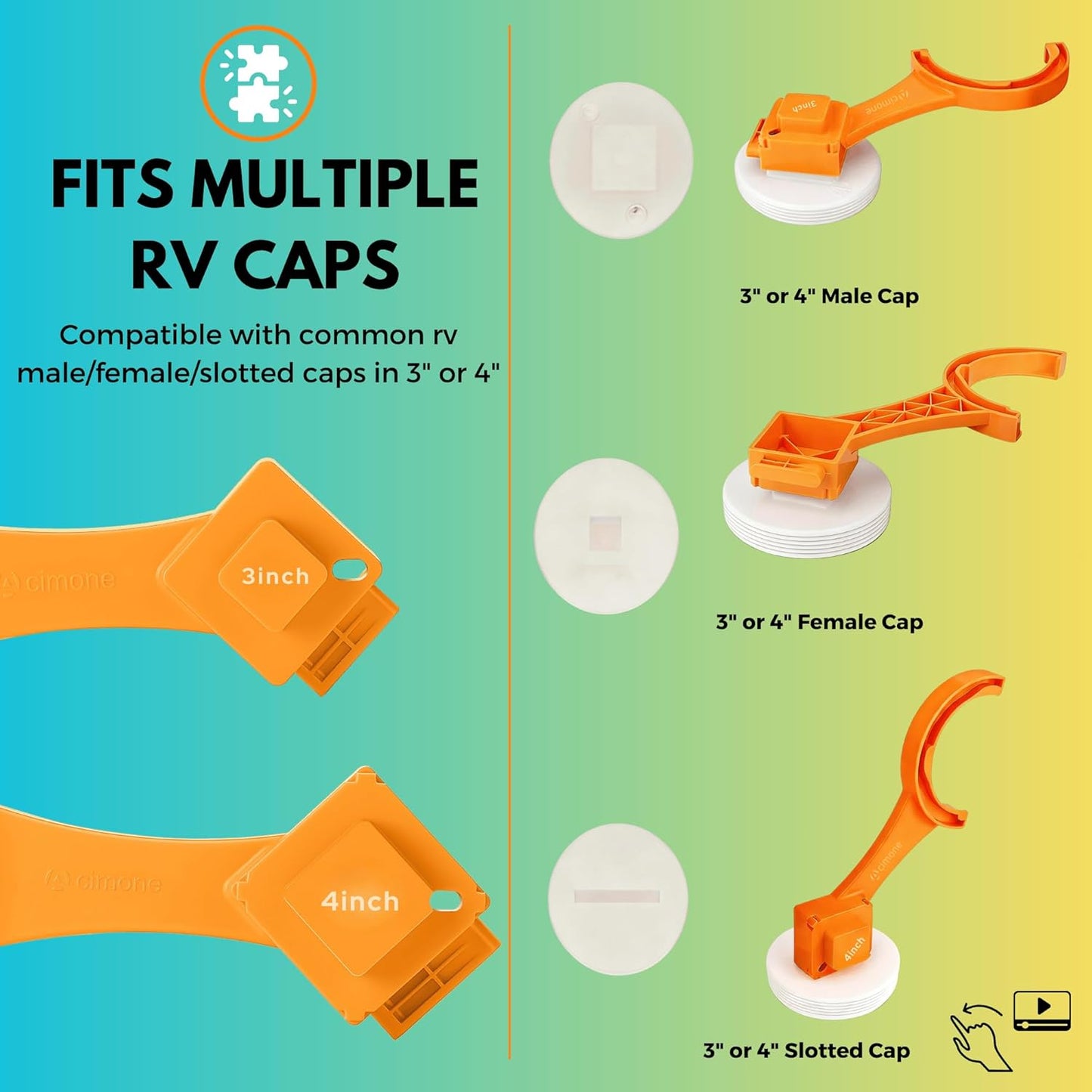 2 PCS RV Sewer Hose Wrench, Multi-Purpose RV Sewer Hose Wrench, RV Sewer Cleanout Cap Removal Wrench, Fit Most 3-Inch and 4-Inch Male/Female Camper Sewer Caps for Black Water Tank, Orange