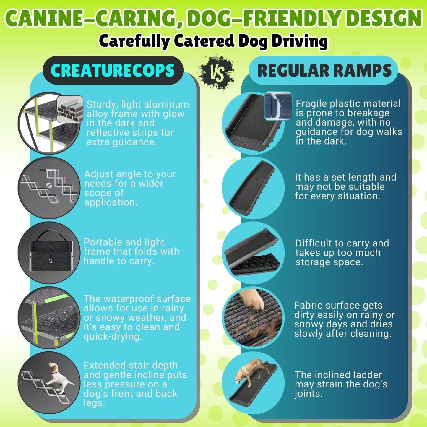 CreatureCops™ Dog Steps for Car | Glow-in-The-Dark, 175lb Support | Foldable, Non-Slip Dog Stairs for Large Dogs | Lightweight Aluminum with Carry Bag | 5 Steps for Car & Home