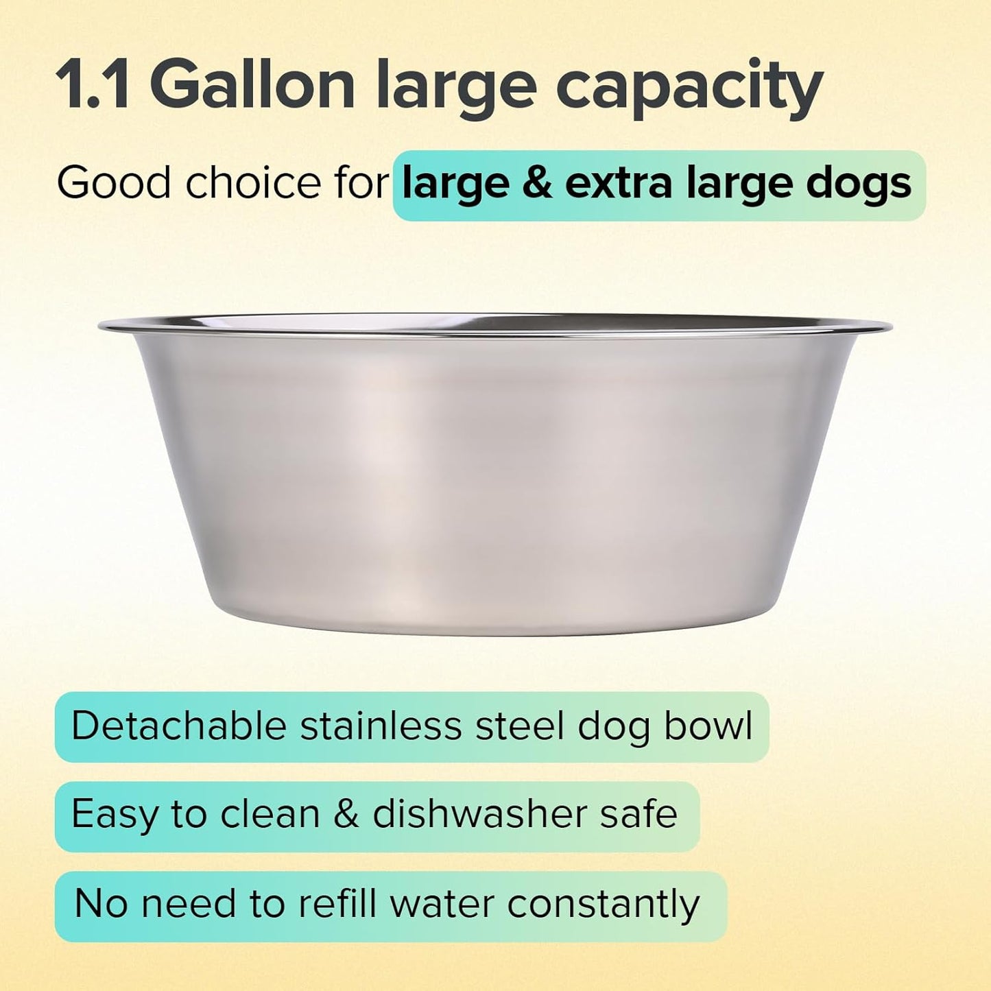 URBUDDIES 1.1 Gallon Elevated Dog Bowl for Large Dogs, Adjustable Height…