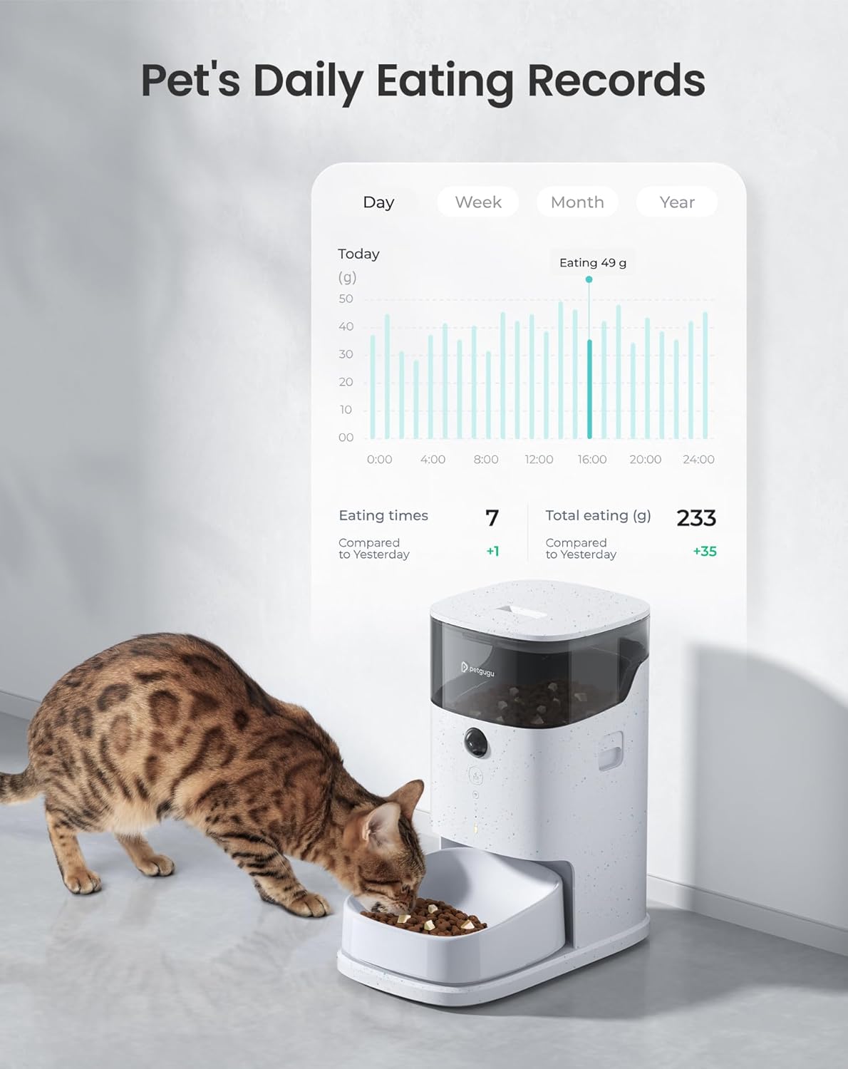 PF2 2.4G Healthy Automatic Cat feeder, 3.5L Automatic Dog Feeder with Video and Voice Call, APP data monitoring, Ceramic Bowl, Customized Timed Feeding,Freshness Preservation,Easy Removal for Cleaning
