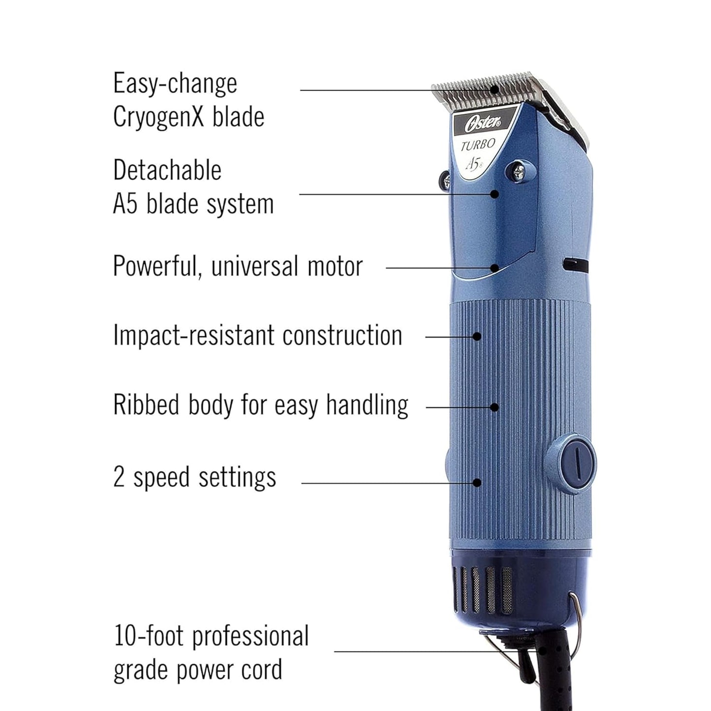 Oster A5 Hair Clippers for Dog, Cat, and Pet Grooming with 2 Speed Settings and Detachable Blade, Blue