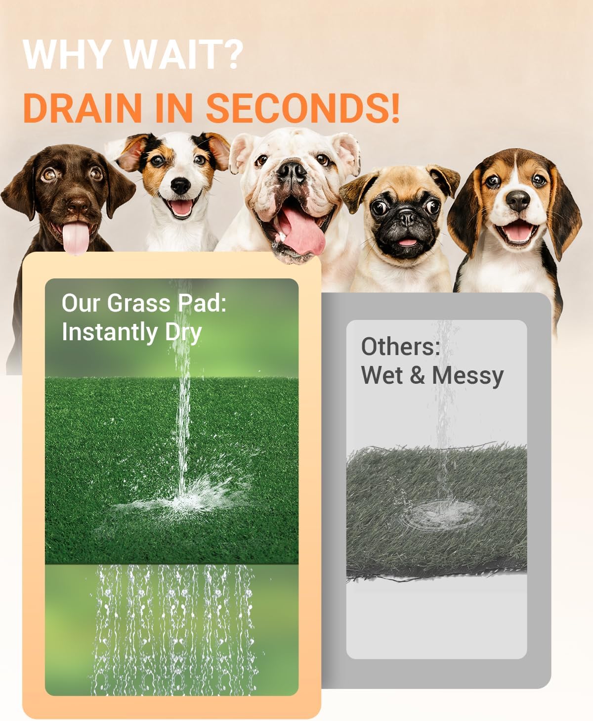 Dog Grass Mat with Tray, 34"x23" Artificial Grass Pee Pads for Dogs Turf Toilet, Reusable Potty Pads for Dogs with 6 Disposable Urine Mats, Indoor/Outdoor Toilet Training EVA Waterproof Base XL