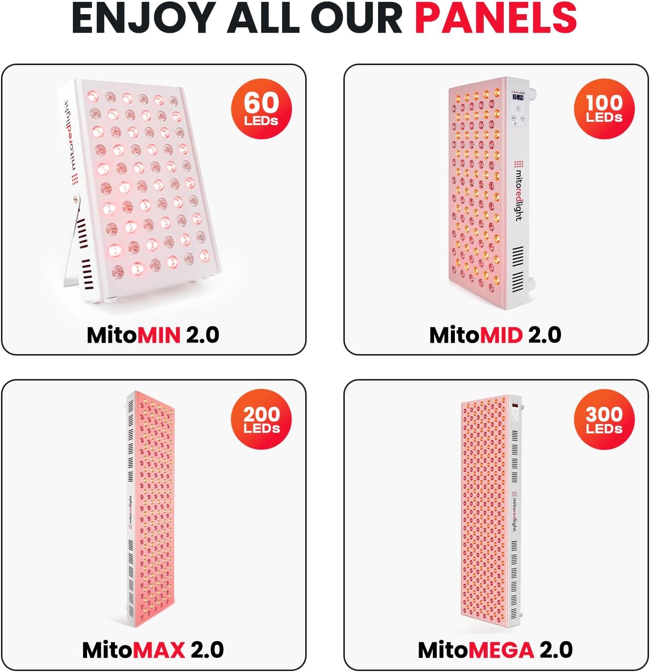 Mito Red Light – MitoMIN 2.0 Red Light Panel – Red Light Therapy for Face and Neck – Red Light & Near Infrared Red Light Therapy – At-Home Red Light Therapy for Body