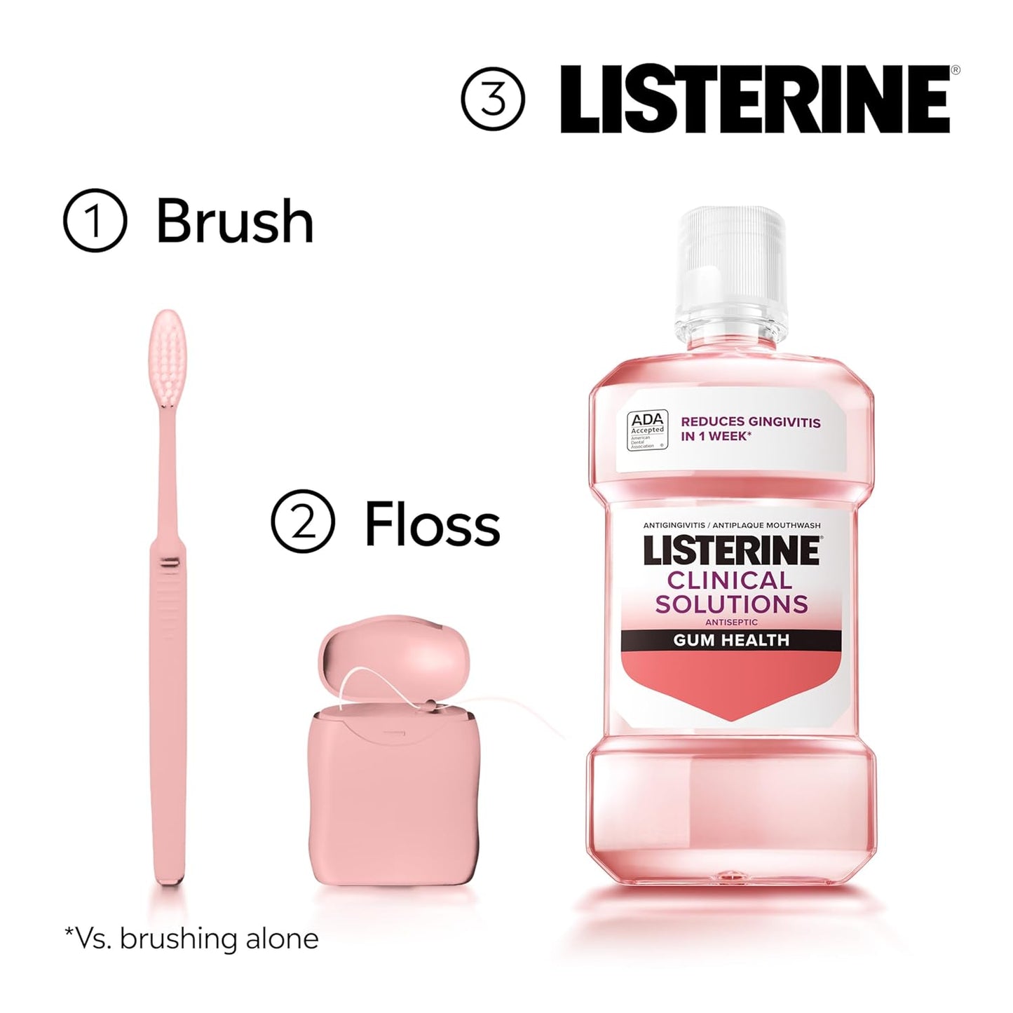 Listerine Clinical Solutions Gum Health Antiseptic Mouthwash, Antigingivitis & Antiplaque Oral Rinse Helps Prevent Plaque Buildup & Immediately Kills Germs for Healthier Gums, ICY Mint, 1 L