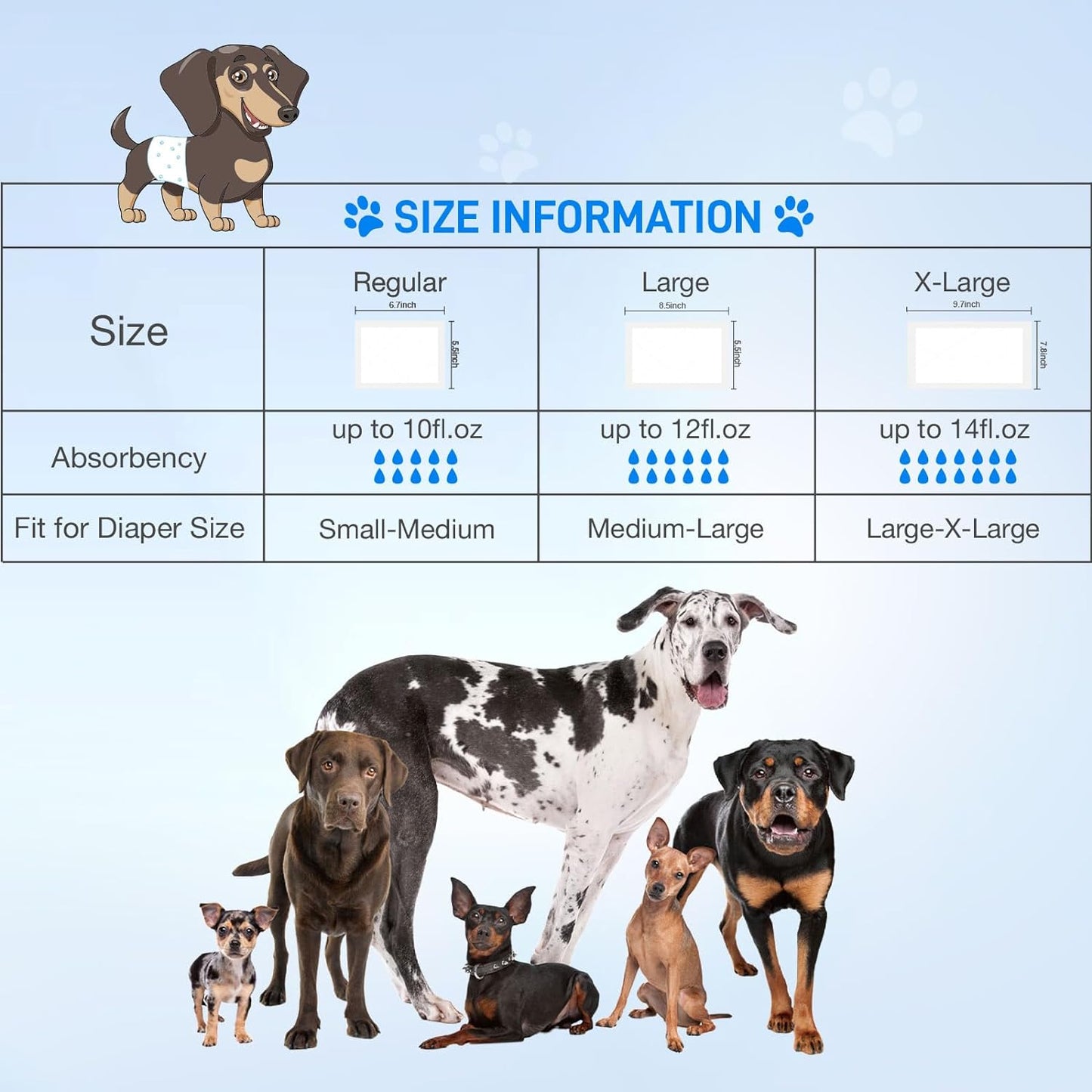 Dog Diaper Liners 100ct Super Absorption Disposable Dog Diaper Booster Pads Leak-Proof for Female and Male Fit Most Reusable Pet Belly Bands, Wraps and Period Diapers(Regular, S-100ct)