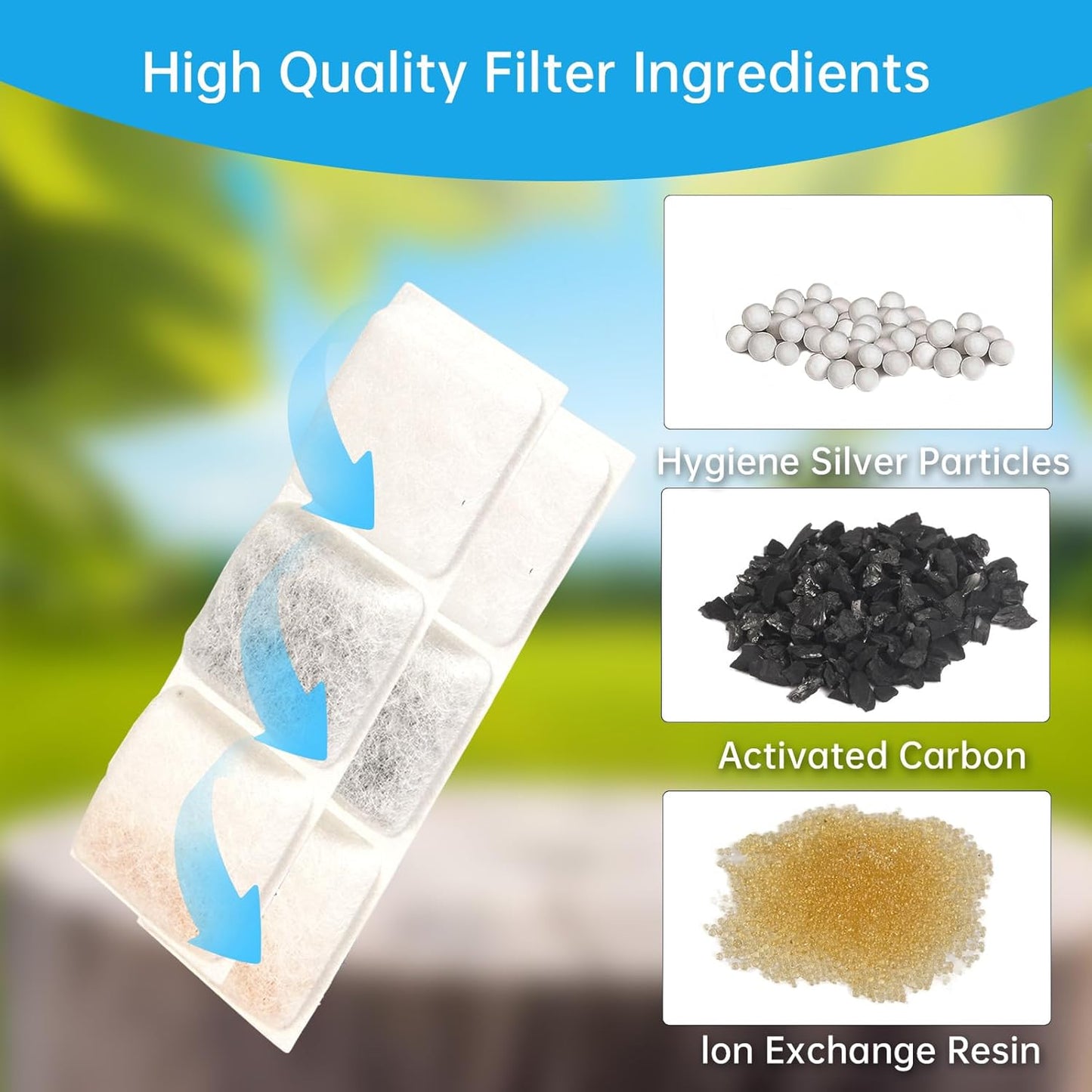 BOBO&DRAGON Cat Water Fountain 12 Pack Cat Fountain Replacement Filters for Stainless Steel 124oz/3.5L (6+6 Pack) Automatic Dog Water Dispenser Filters 6-layer Filtration System