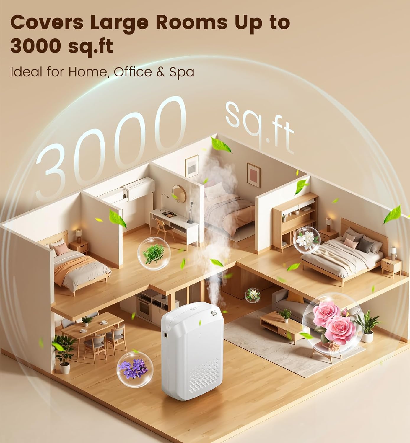Waterless Essential Oil Diffuser 3000 Sq.Ft Coverage for Large Home Hotel Office, 400ml Cold Air Scent Machine for Aromathrapy, Bluetooth App Control, No-Noise Aroma Diffuser On Wall Gift for Her