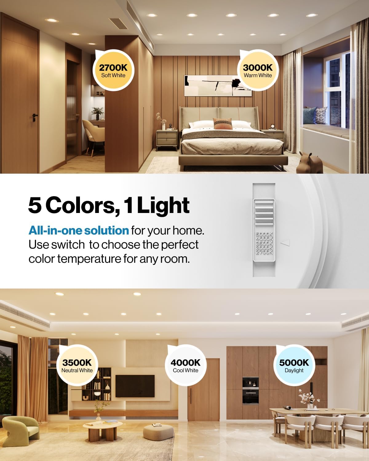 Sunco 12 Pack 6 Inch LED Recessed Lights, Retrofit Can Lights, Smooth Trim, 965 LM, 13W (75W Equivalent), Selectable CCT 2700K/3000K/3500K/4000K/5000K, Dimmable, Damp Rated UL