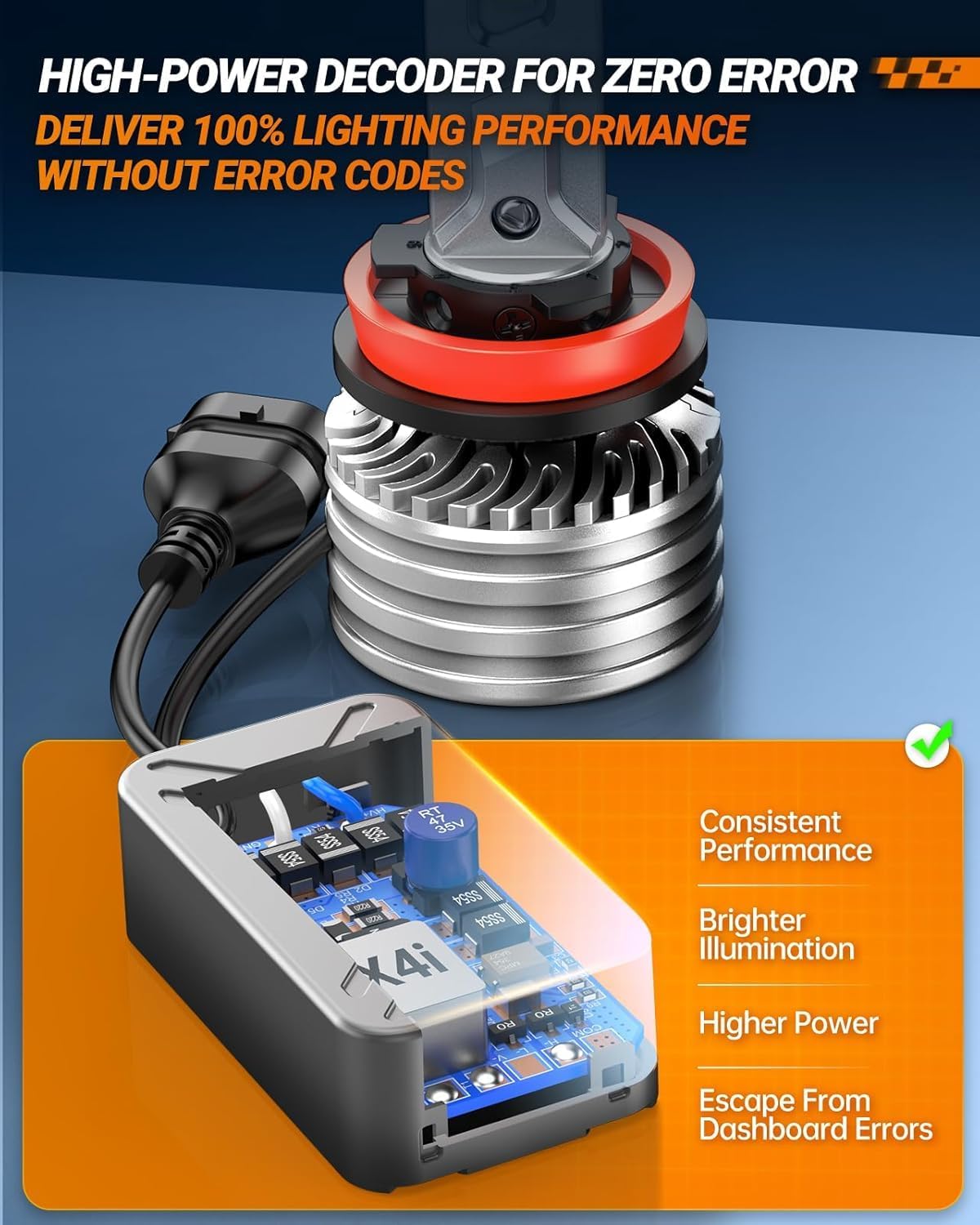 SEALIGHT H11/H8/H9 Fog Bulb, X4I 70,000LM Super Bright H11 Light Powersport, Cool White with Cooling Fan, Plug and Play, Pack of 2