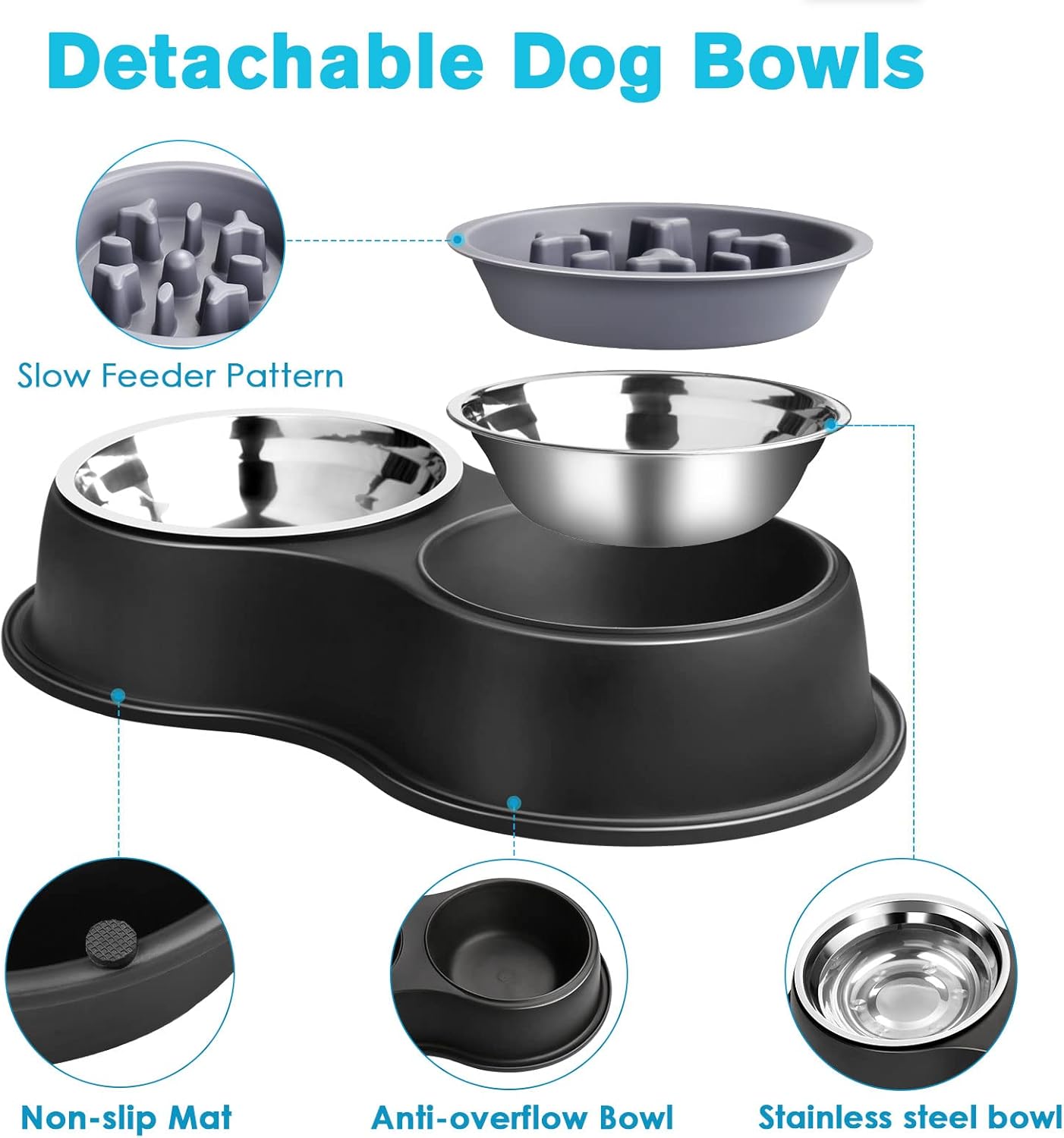 Dog Bowls Double Dog Water and Food Bowls Stainless Steel Bowls with Non-Slip Resin Station, Pet Feeder Bowls for Puppy Medium Dogs Cats