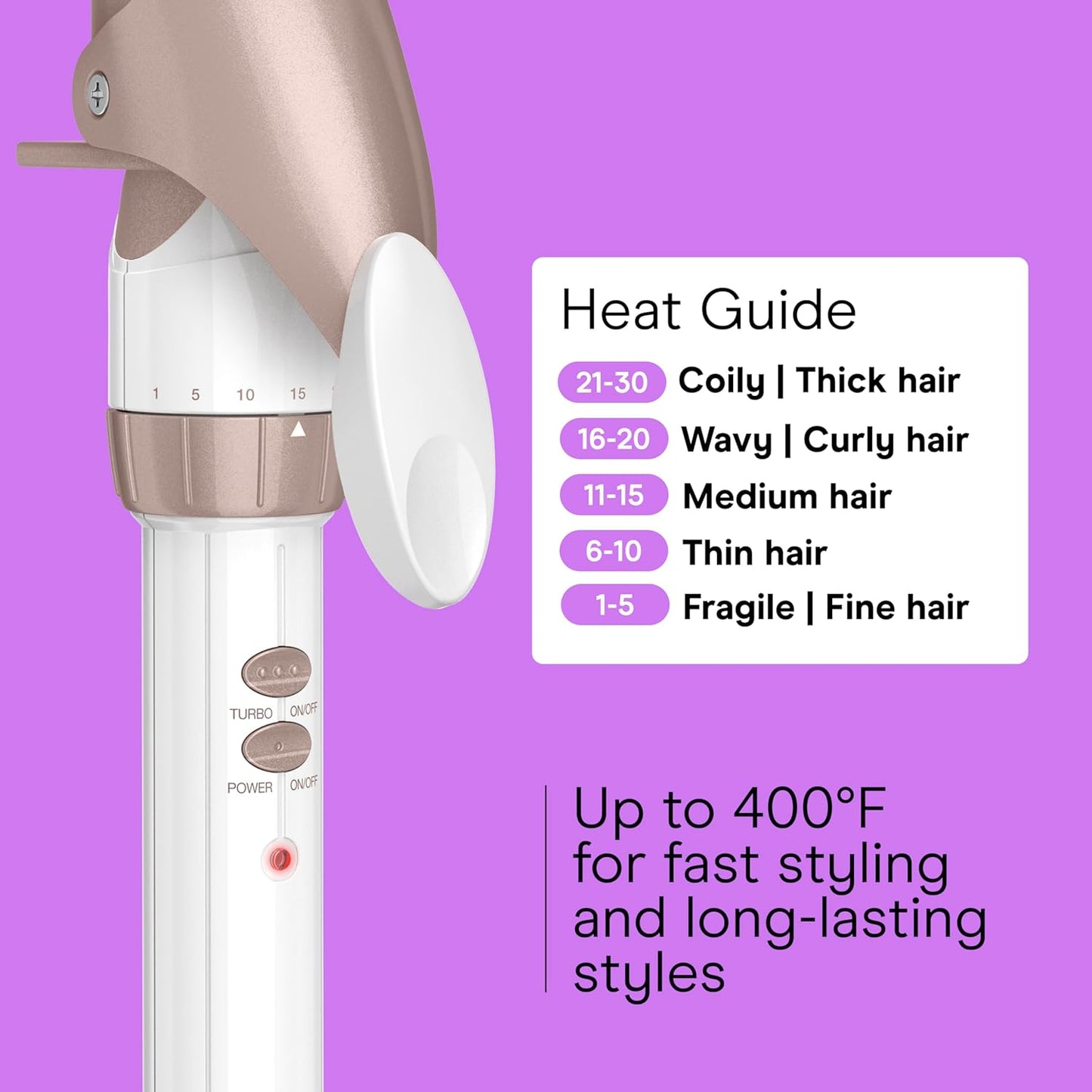 Conair Double Ceramic 1 ½-Inch Curling Iron, 1 ½-Inch Barrel Creates Soft Waves & Curls, Hair Curler for Use on Medium & Long Hair, White/Rose Gold