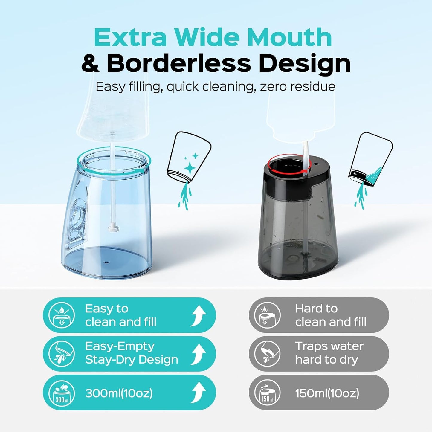 COSLUS C51 Portable Water Flosser for Teeth: 3 Modes & 6 Pressure Settings with Jet Mode Water Dental Pick for Orthodontic, Braces, Sensitive Gums, Compact for Travel, 300ML for Multiple Users, White