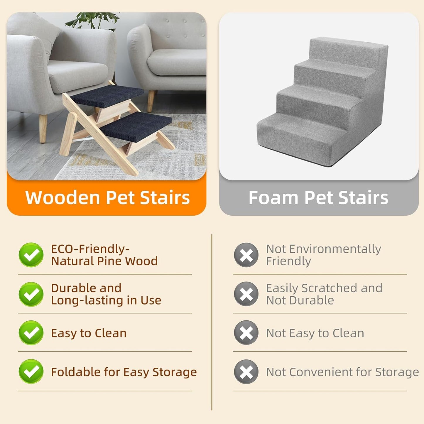 Dog Stairs/Ramp for Bed, Wooden 2-in-1 Foldable Pet Stairs & Ramp, Portable Dog Step Up to 180 Pound for Elderly/Short-Legged Dogs, 2 Steps for Beds, Couch, Cars