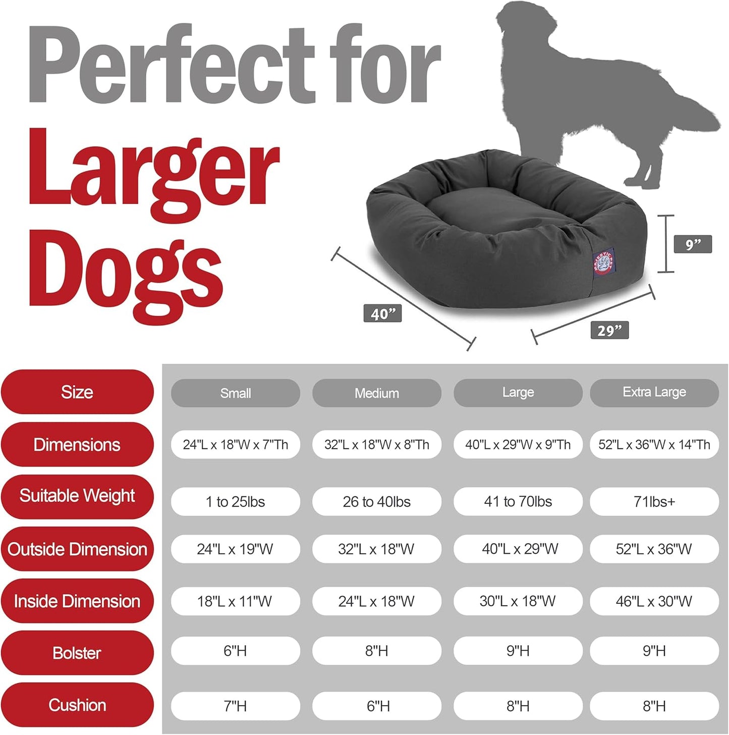 Majestic Pet Dog Bagel Calming Bed, 40x29x9in, Soft Round Pet Bed with Spine Support, Fluffy Donut Dog Bed, Large, Gray